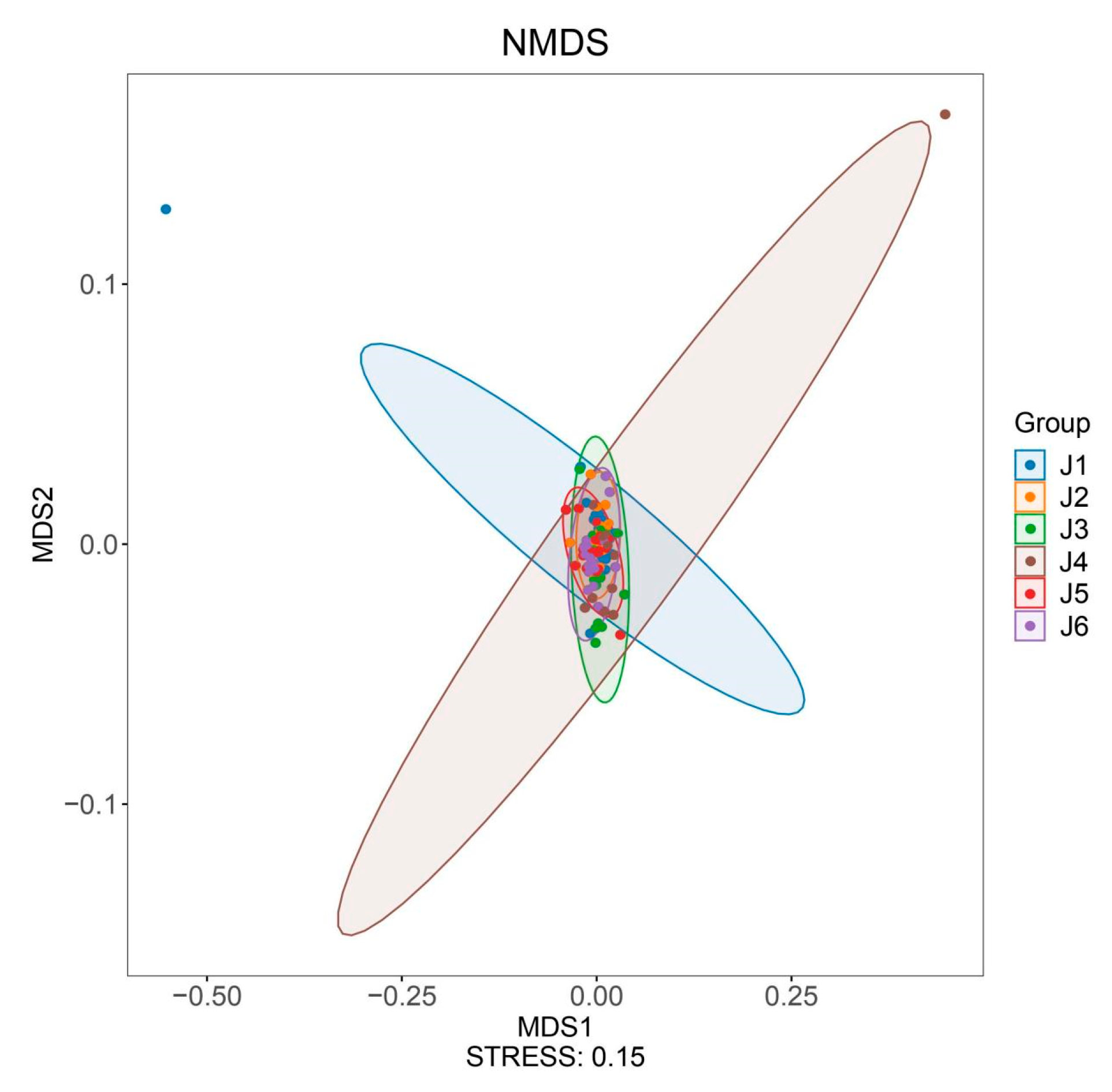 Animals 15 02031 g004