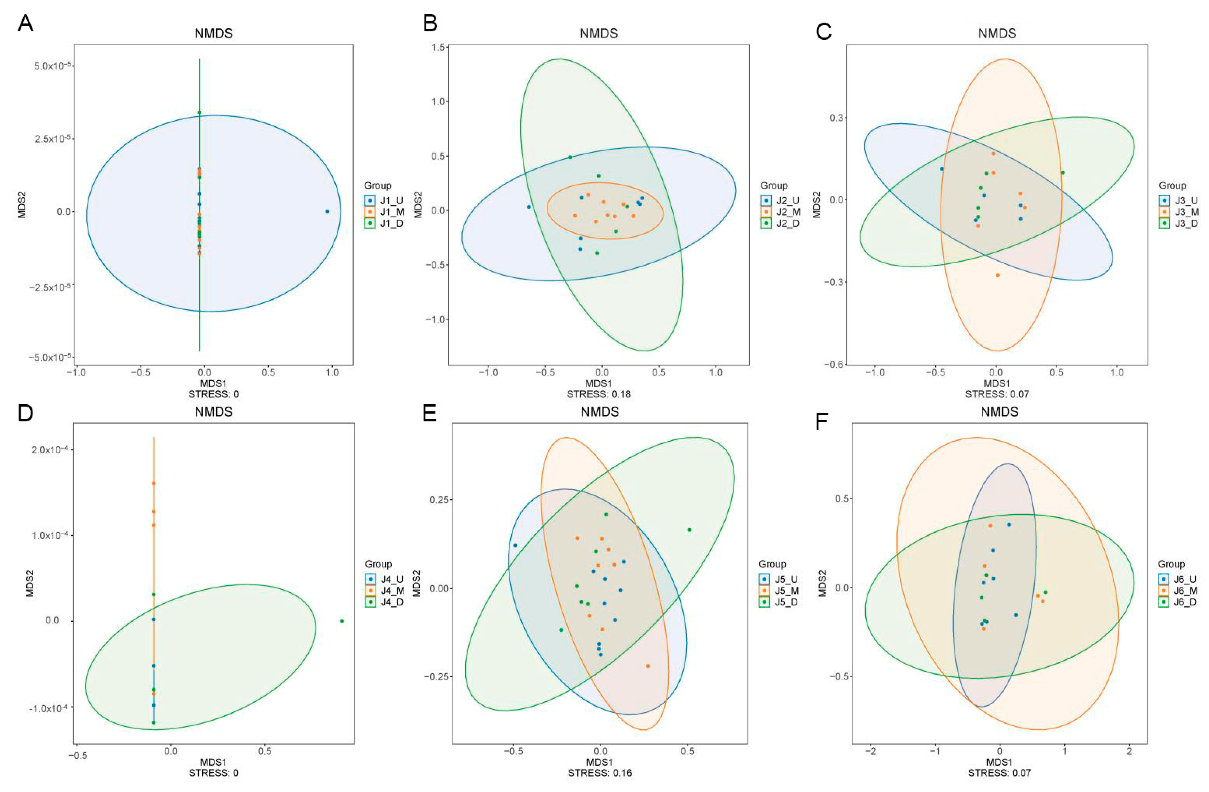 Animals 15 02031 g005