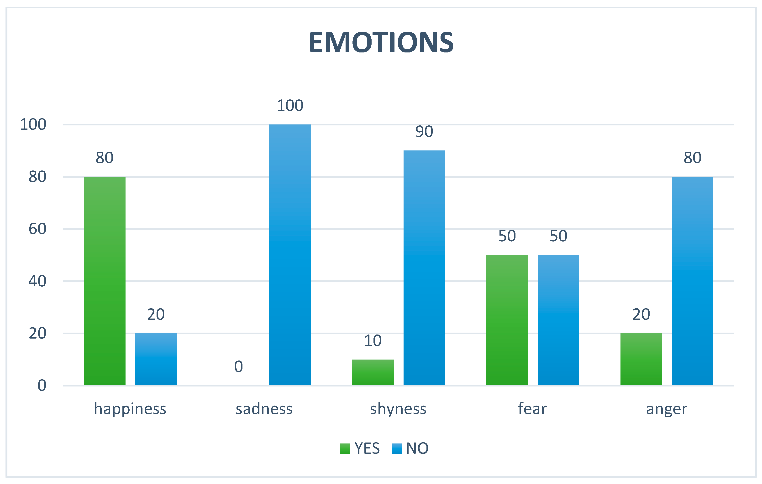 Animals 15 02032 g003