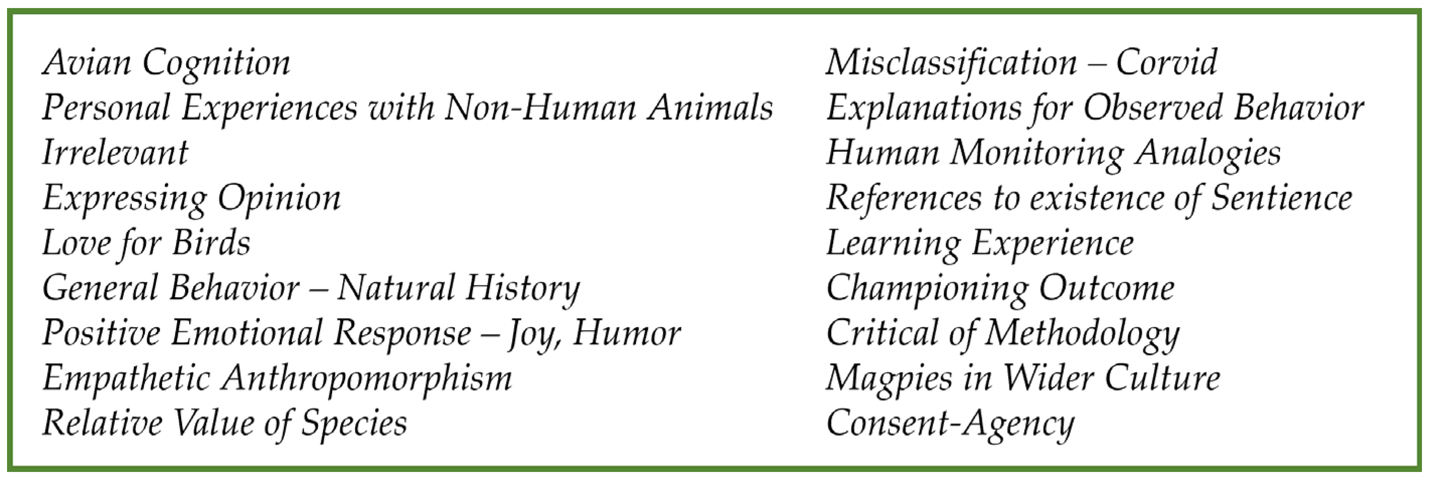 Animals 15 02053 g002