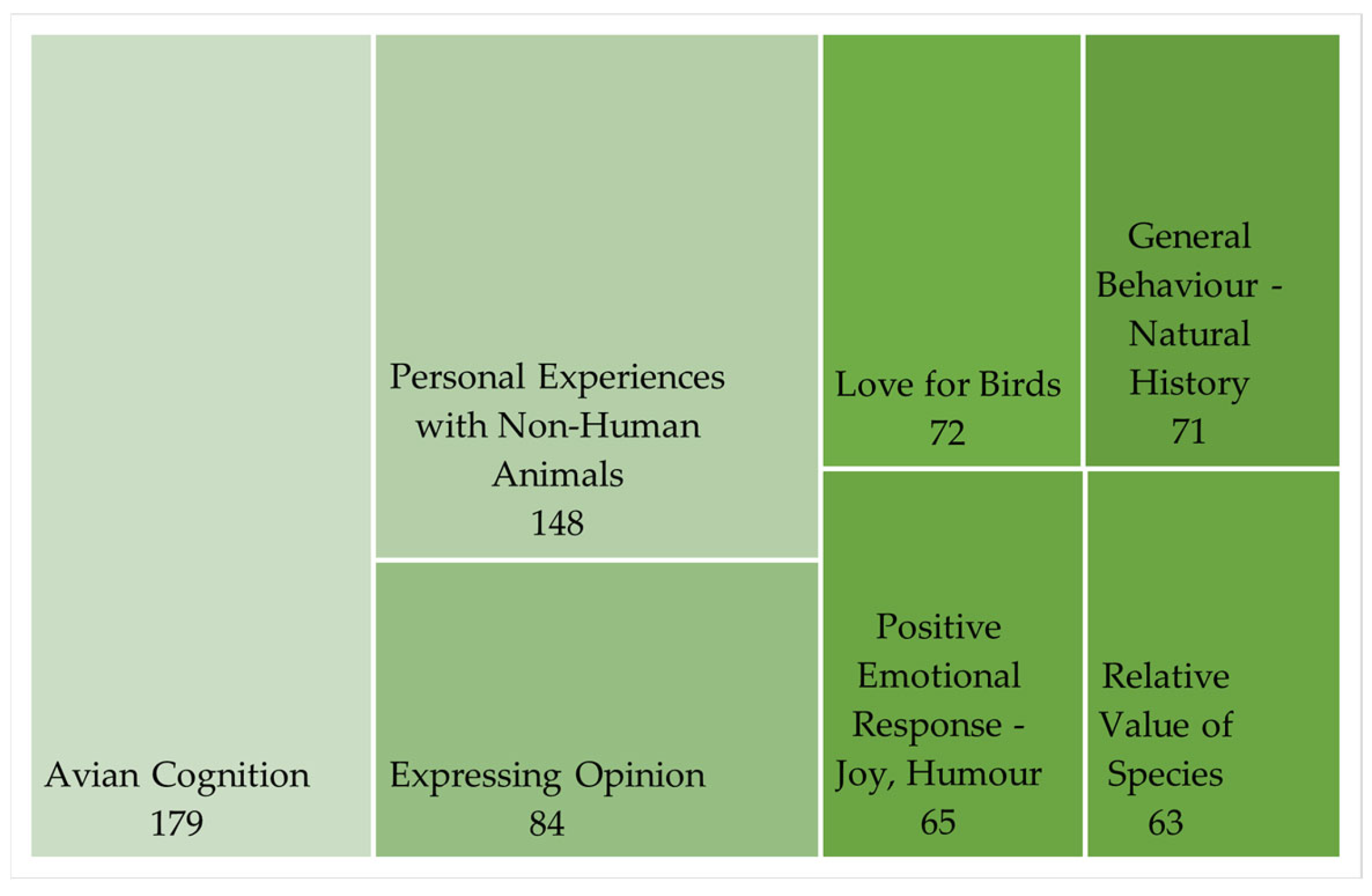 Animals 15 02053 g003