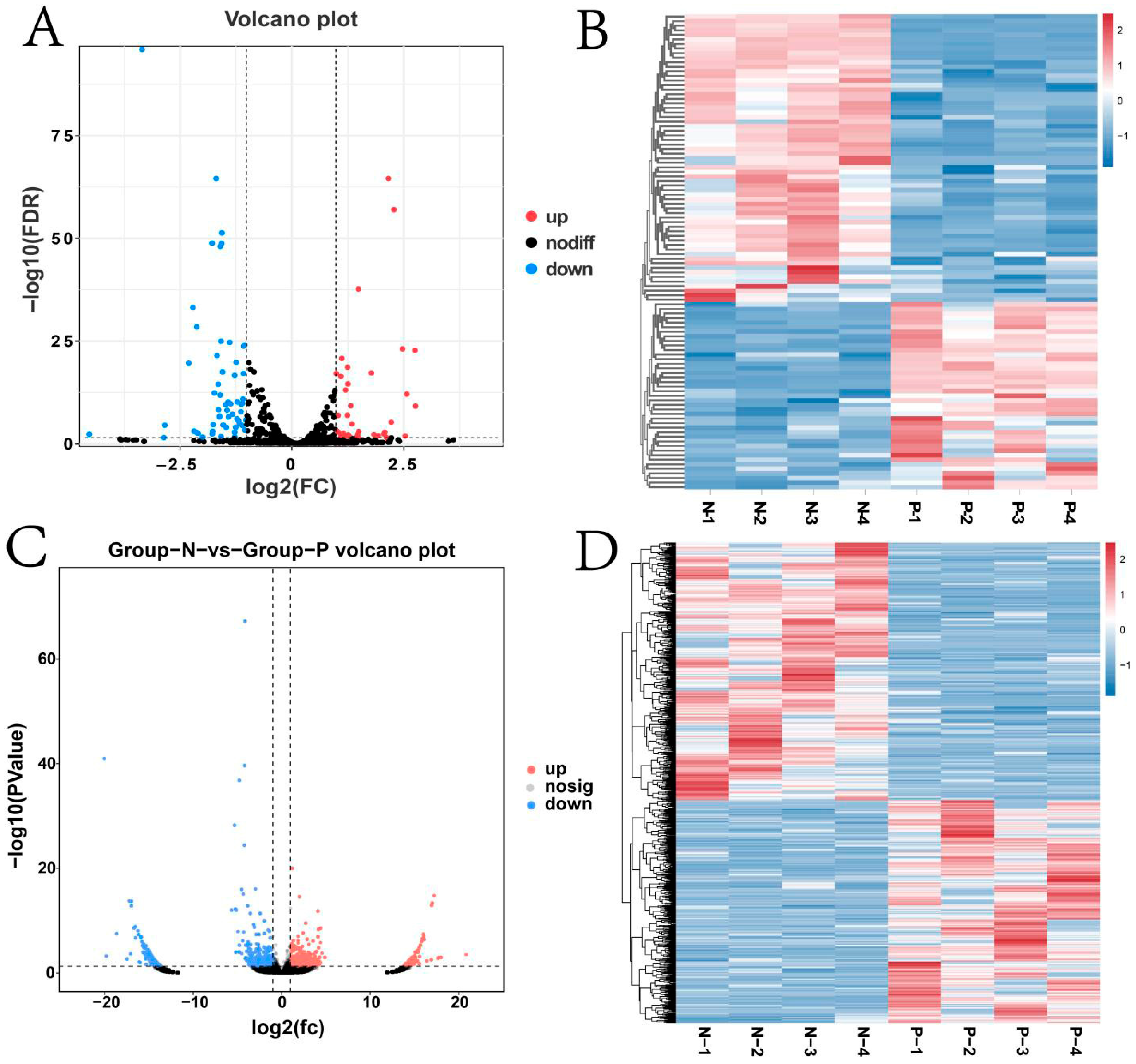 Animals 15 02056 g005