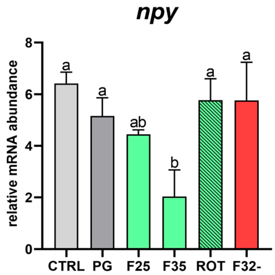 Animals 15 02060 g003