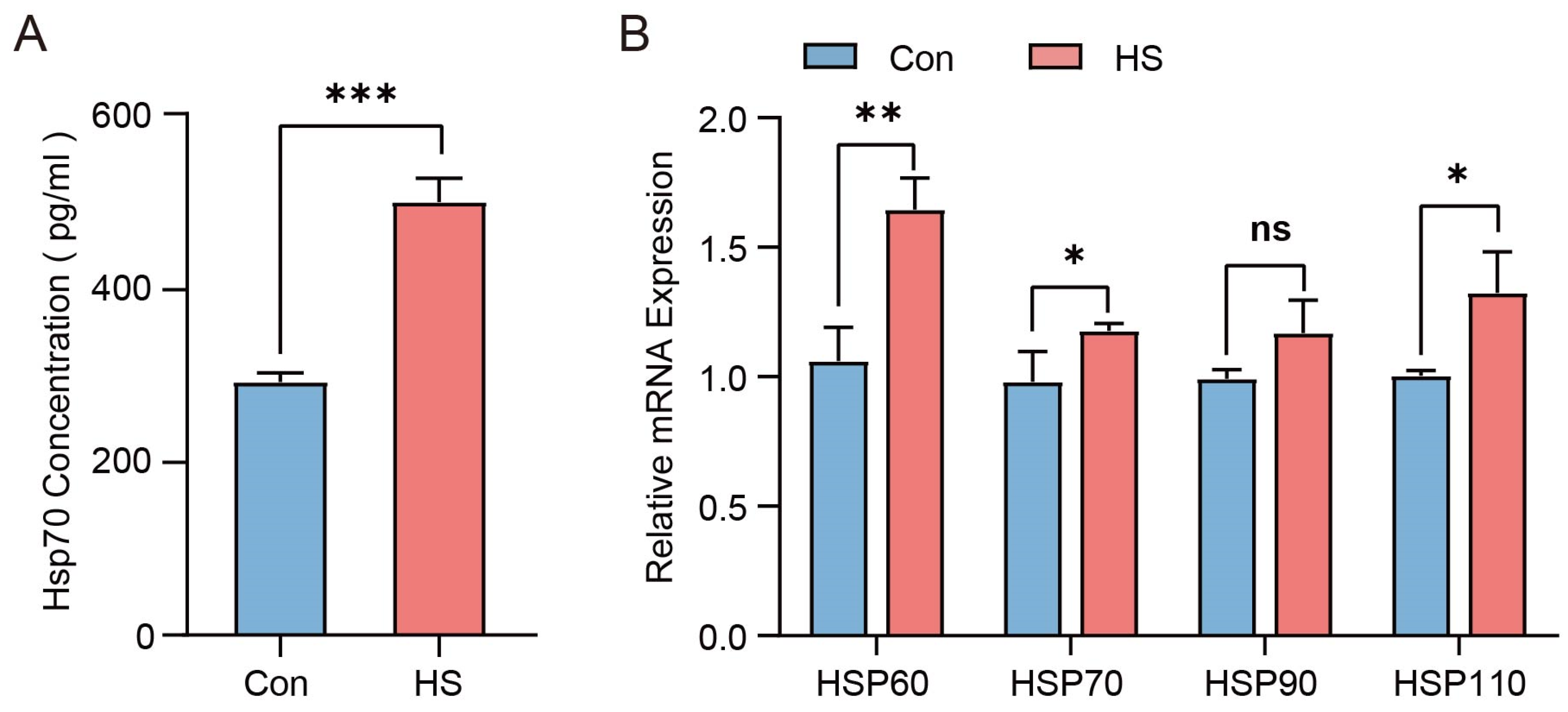 Animals 15 02063 g002