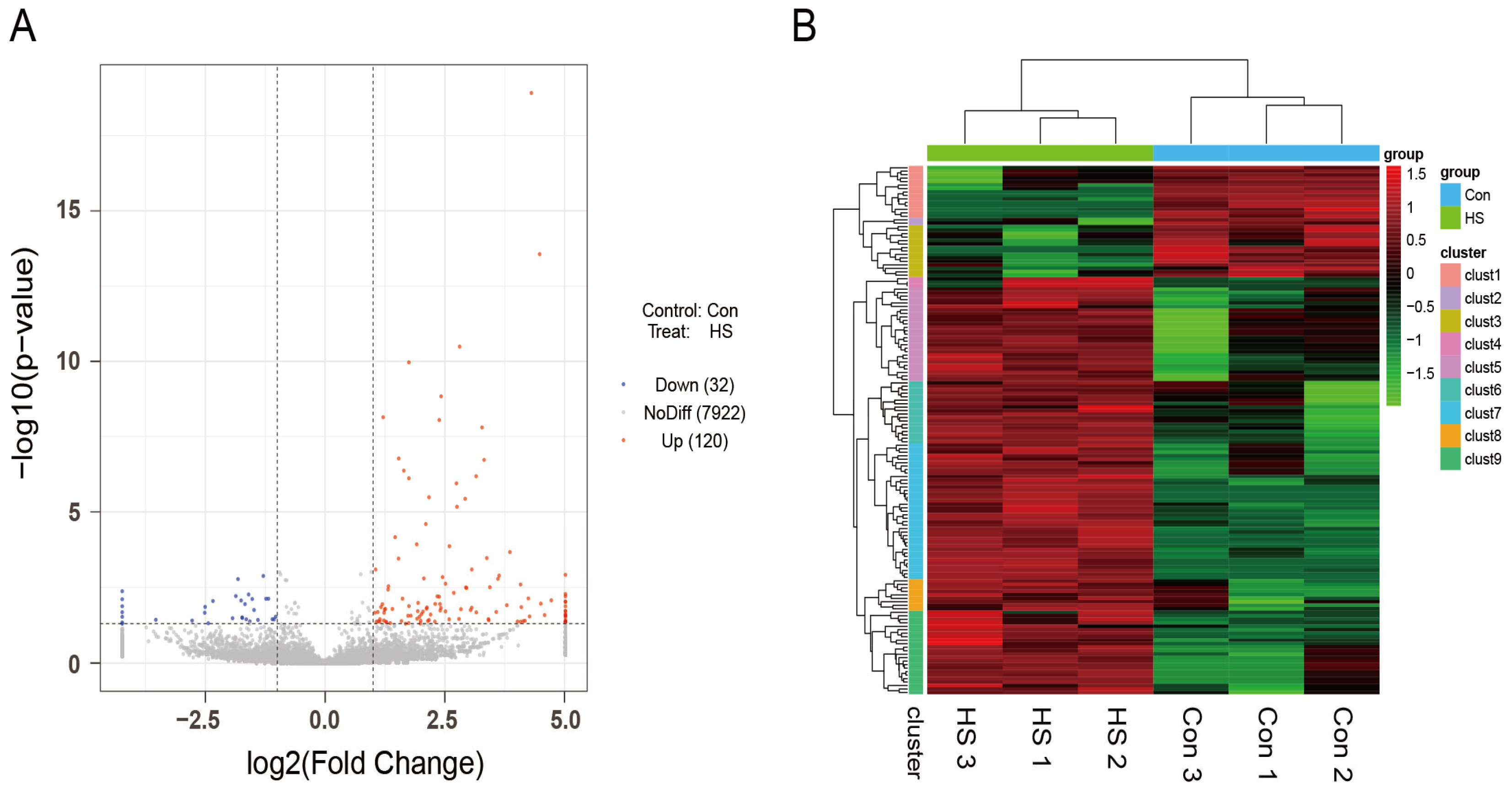 Animals 15 02063 g006