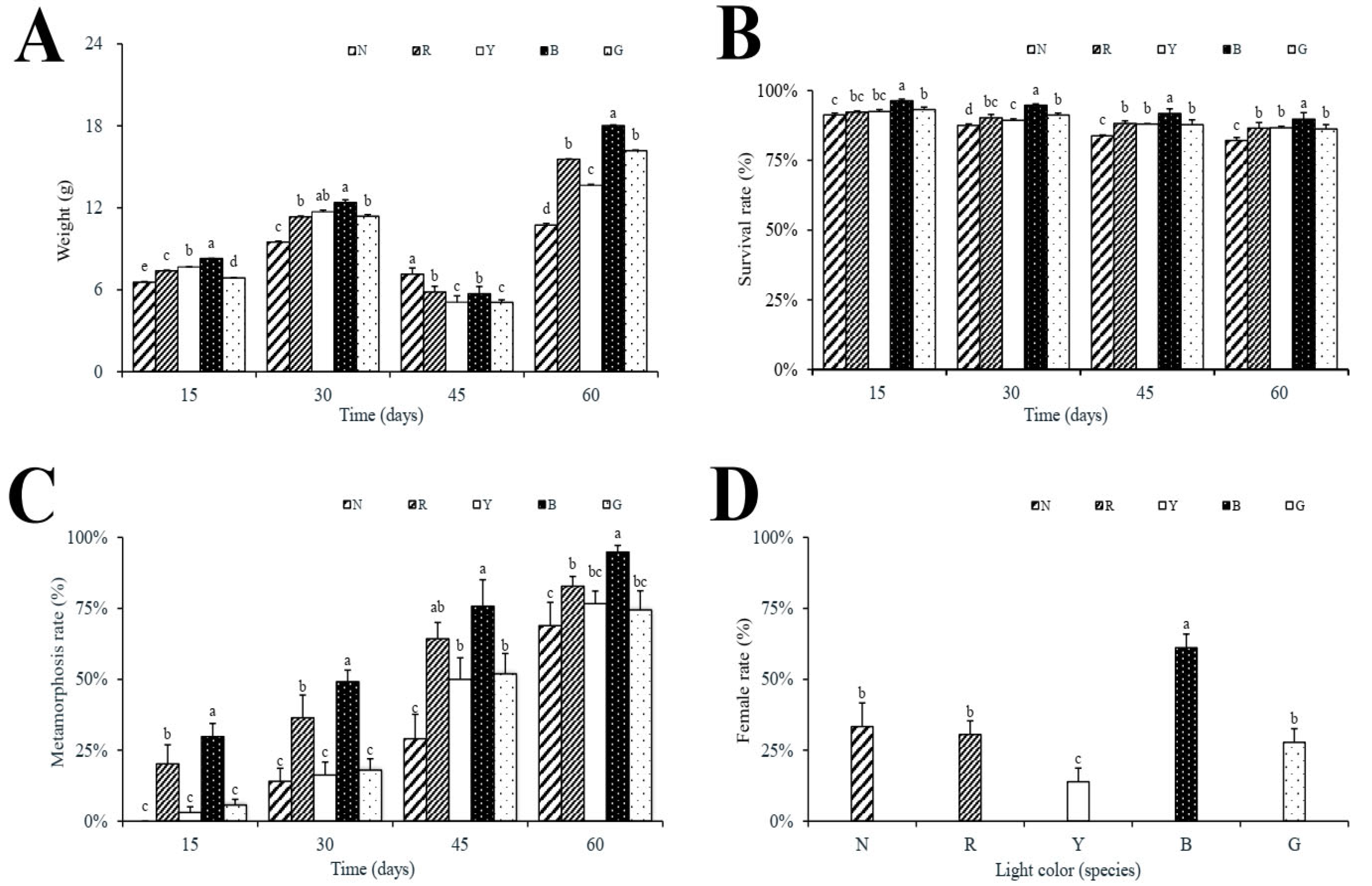 Animals 15 02066 g001