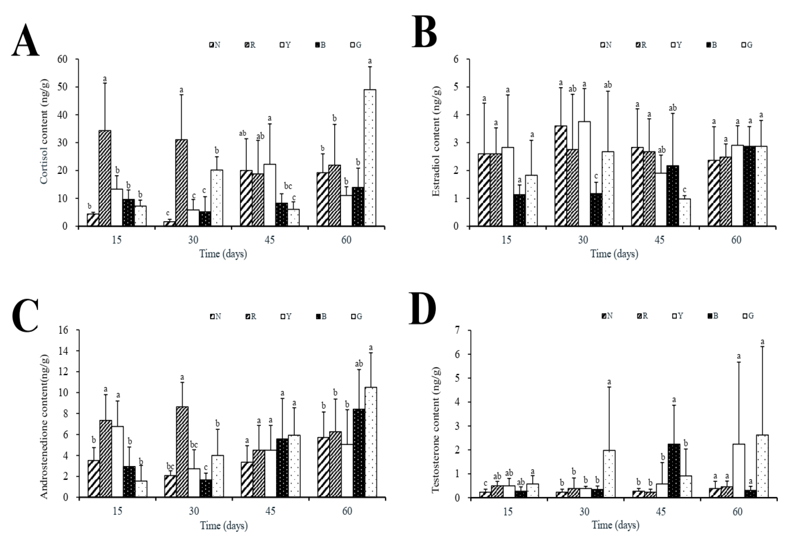Animals 15 02066 g002