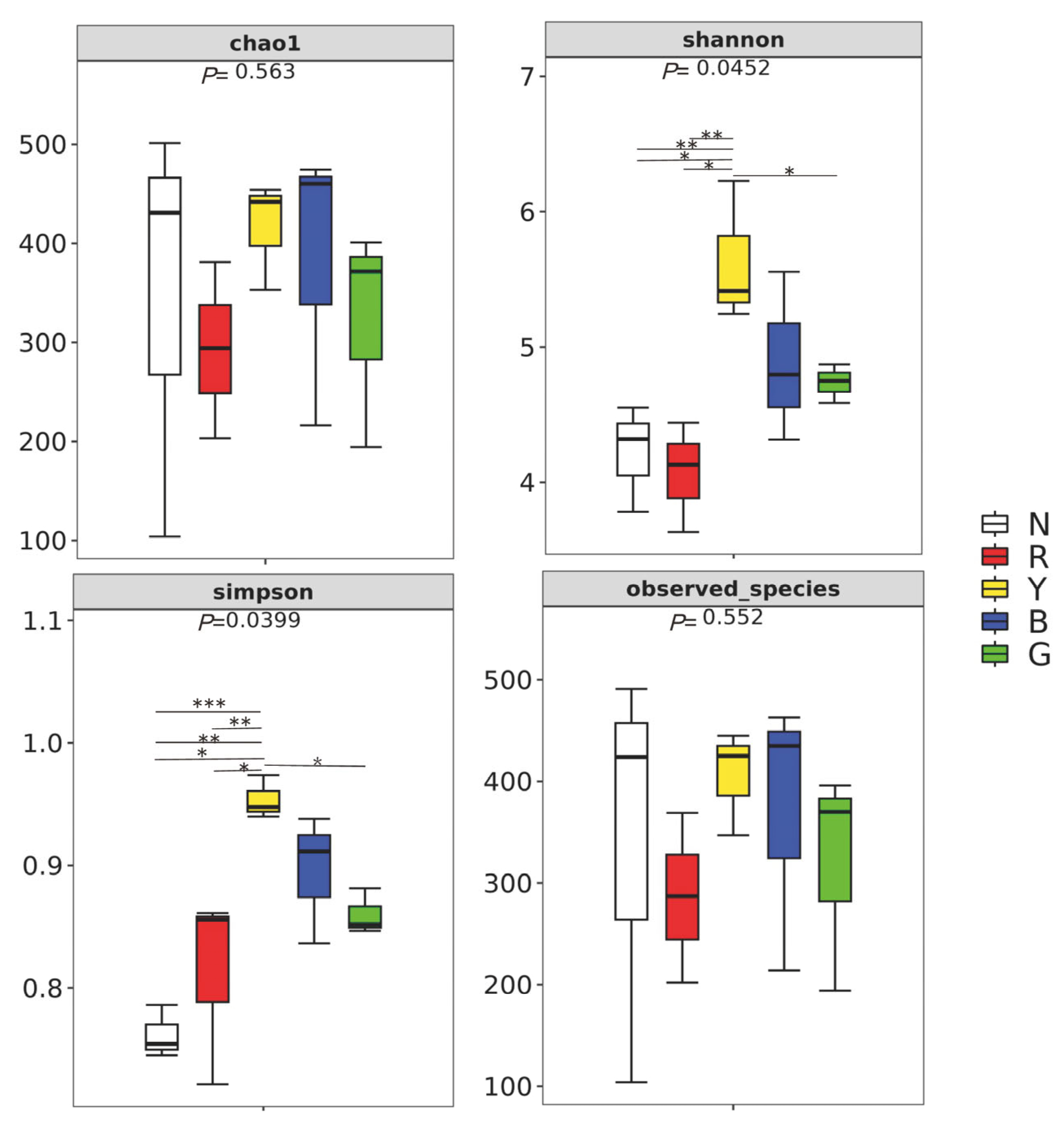 Animals 15 02066 g003