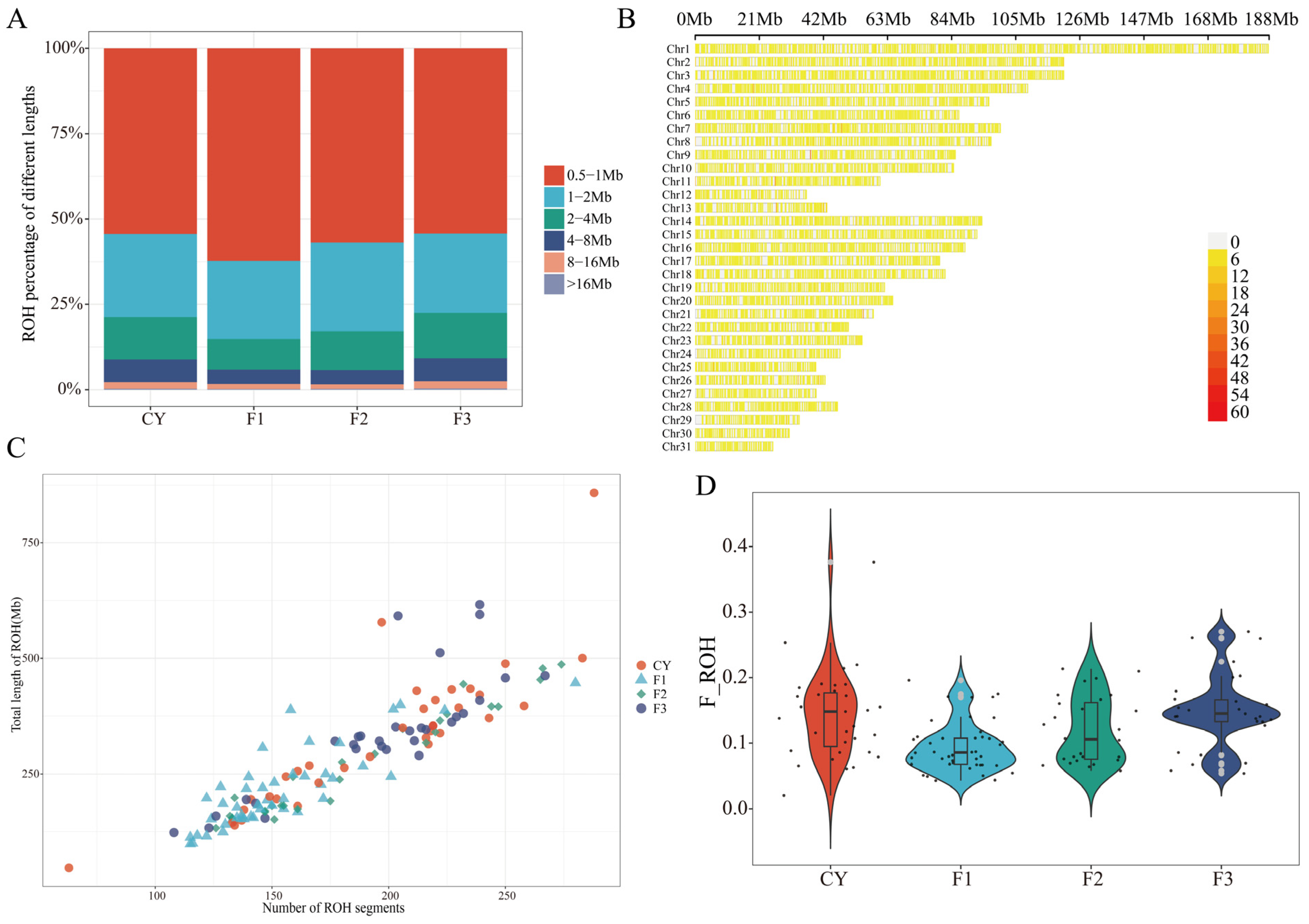 Animals 15 02068 g002