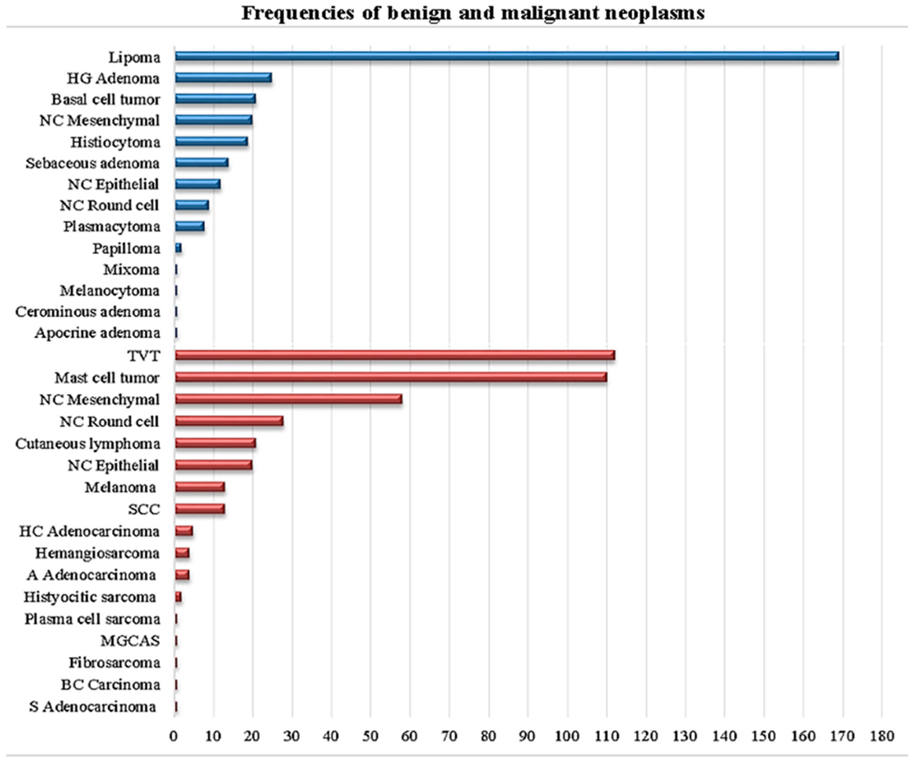 Animals 15 02069 g002