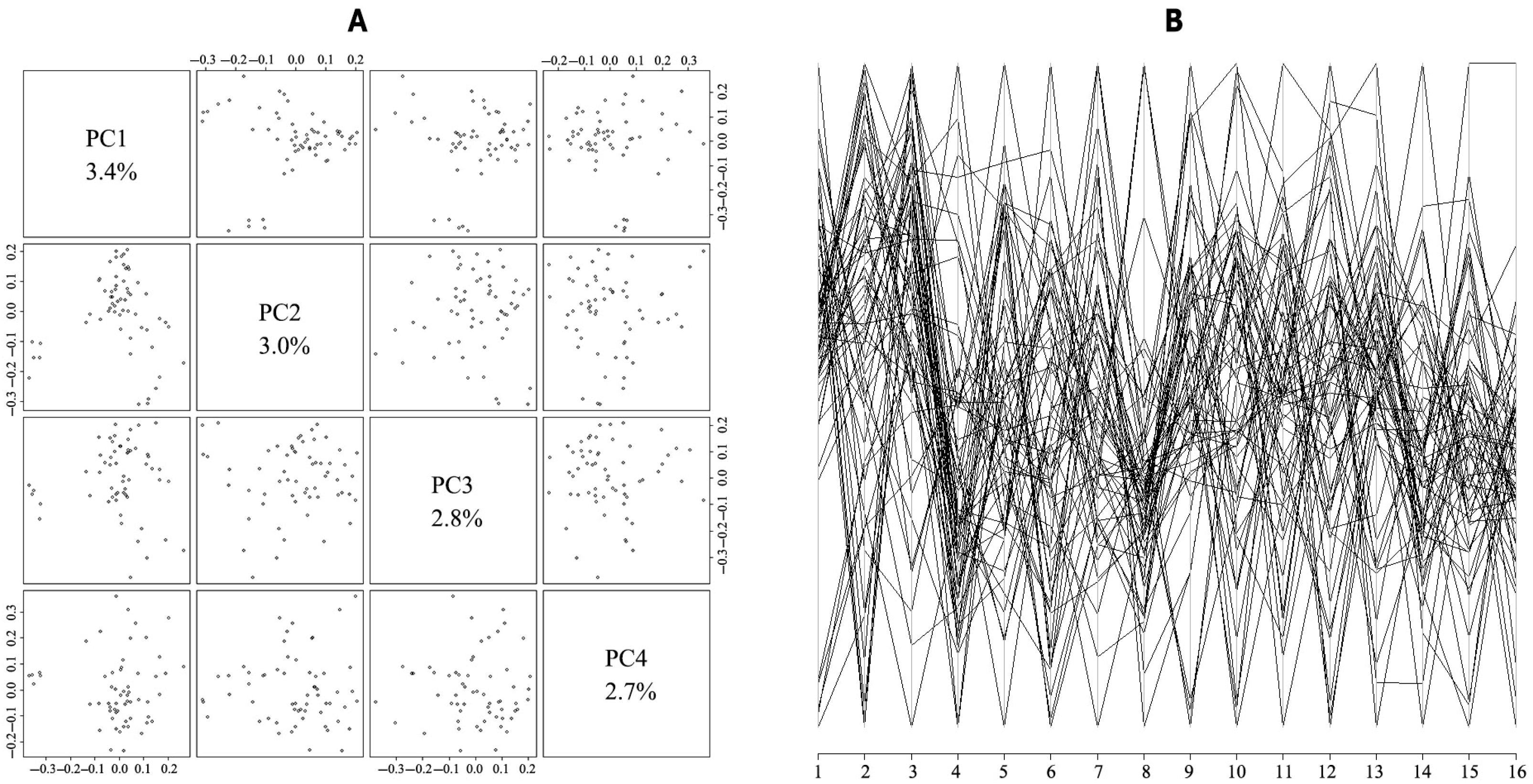 Animals 15 02071 g005