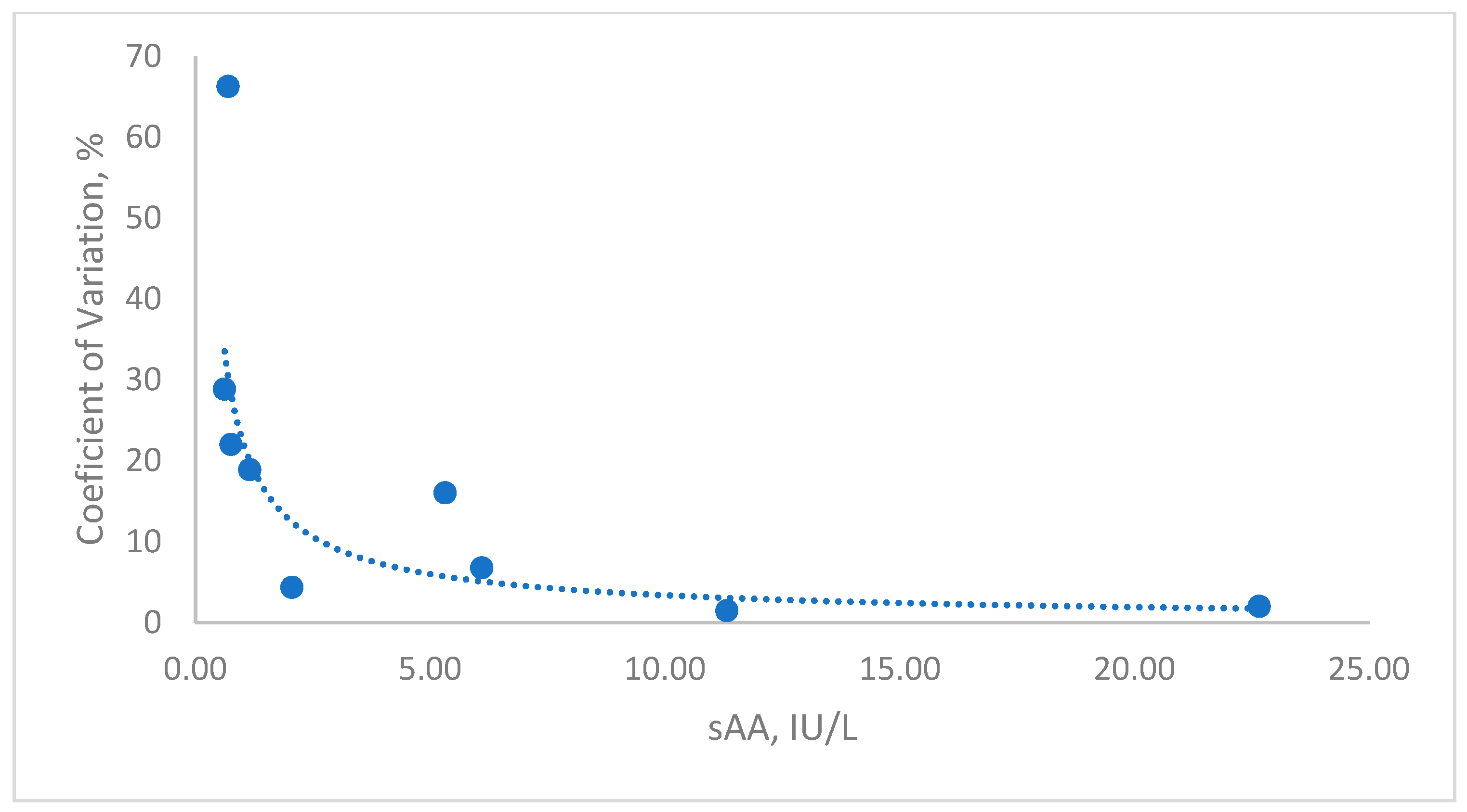 Animals 15 02074 g002