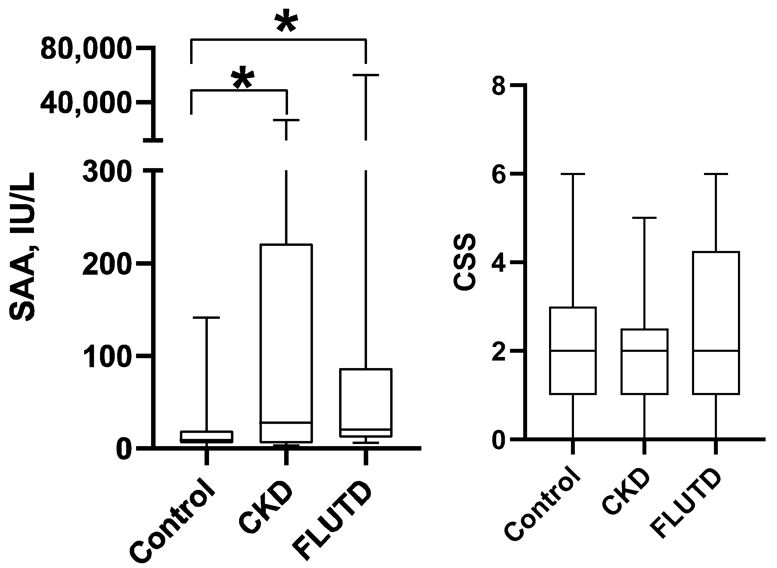 Animals 15 02074 g004
