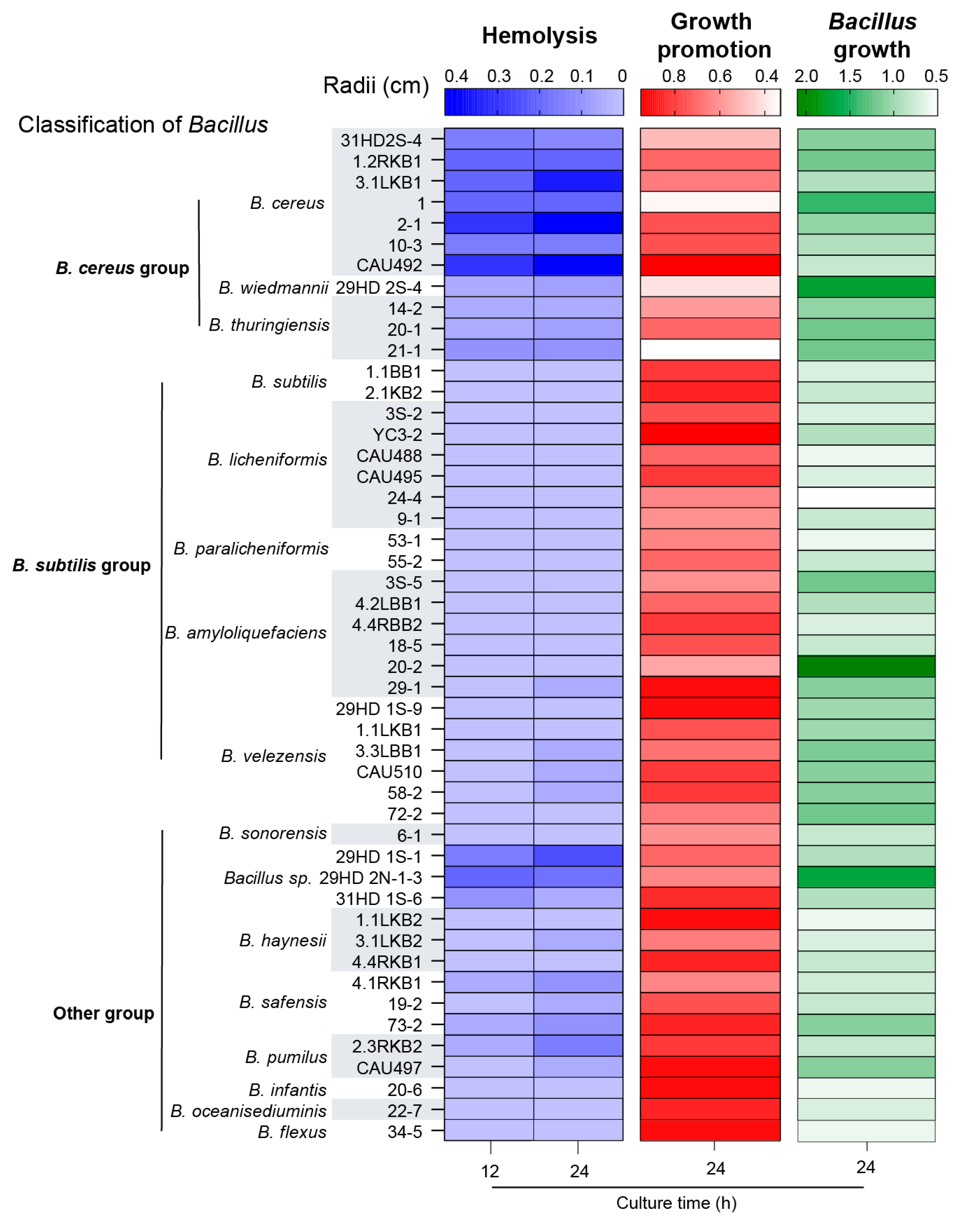 Animals 15 02076 g001