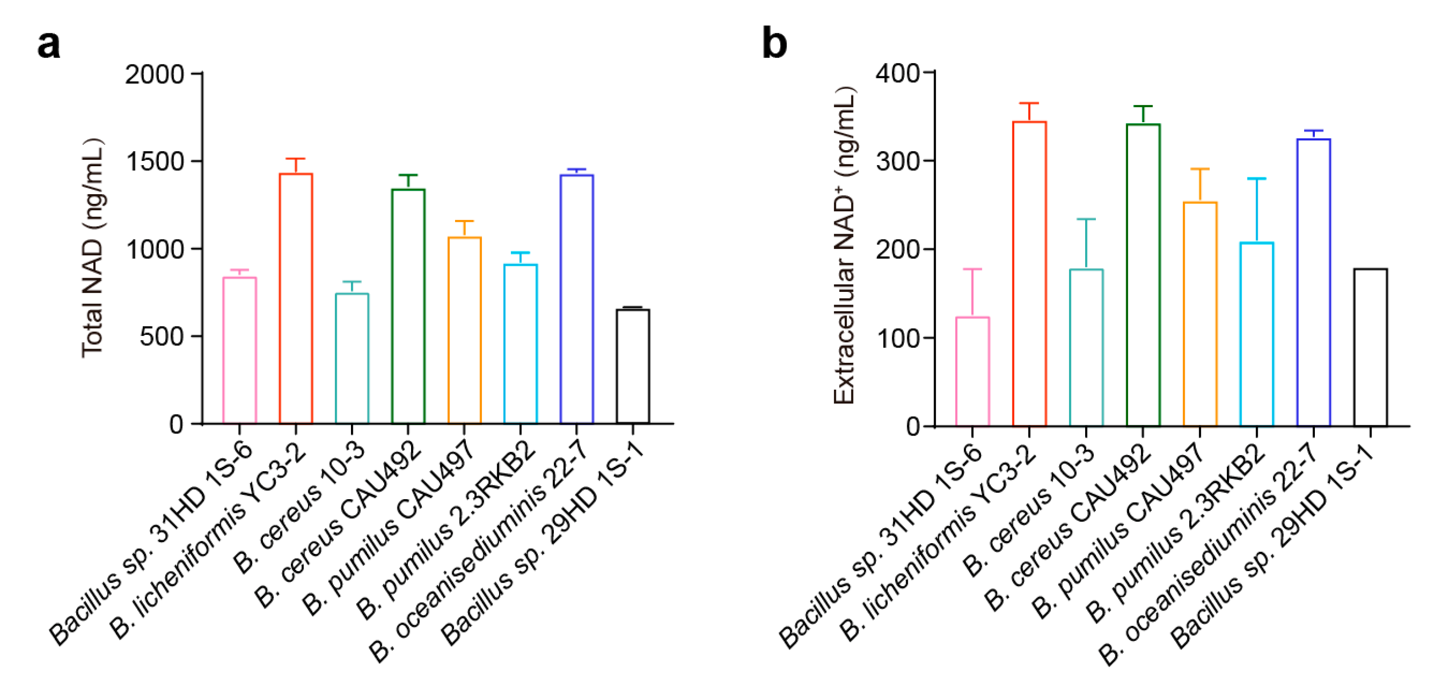 Animals 15 02076 g002