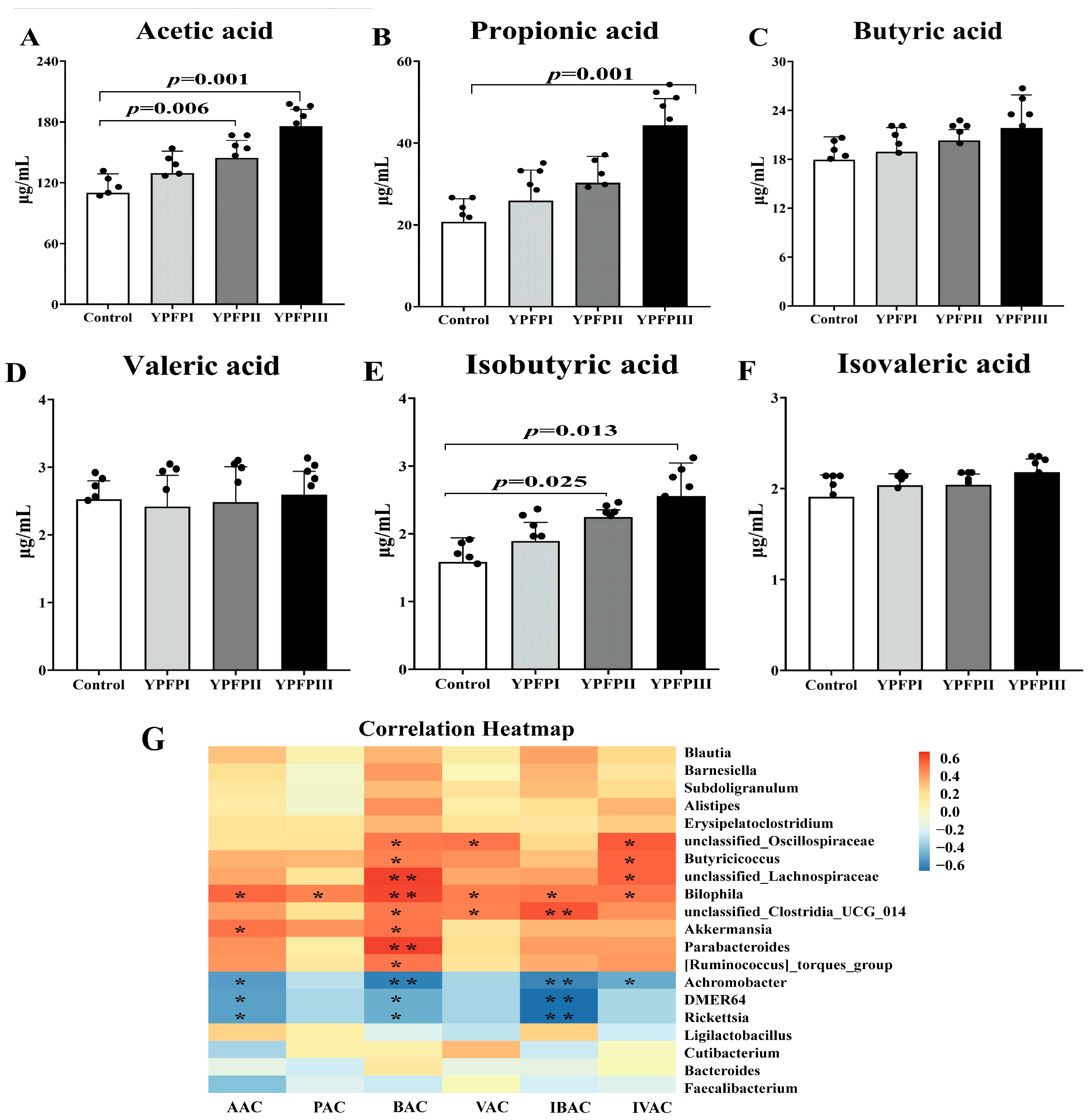 Animals 15 02077 g004