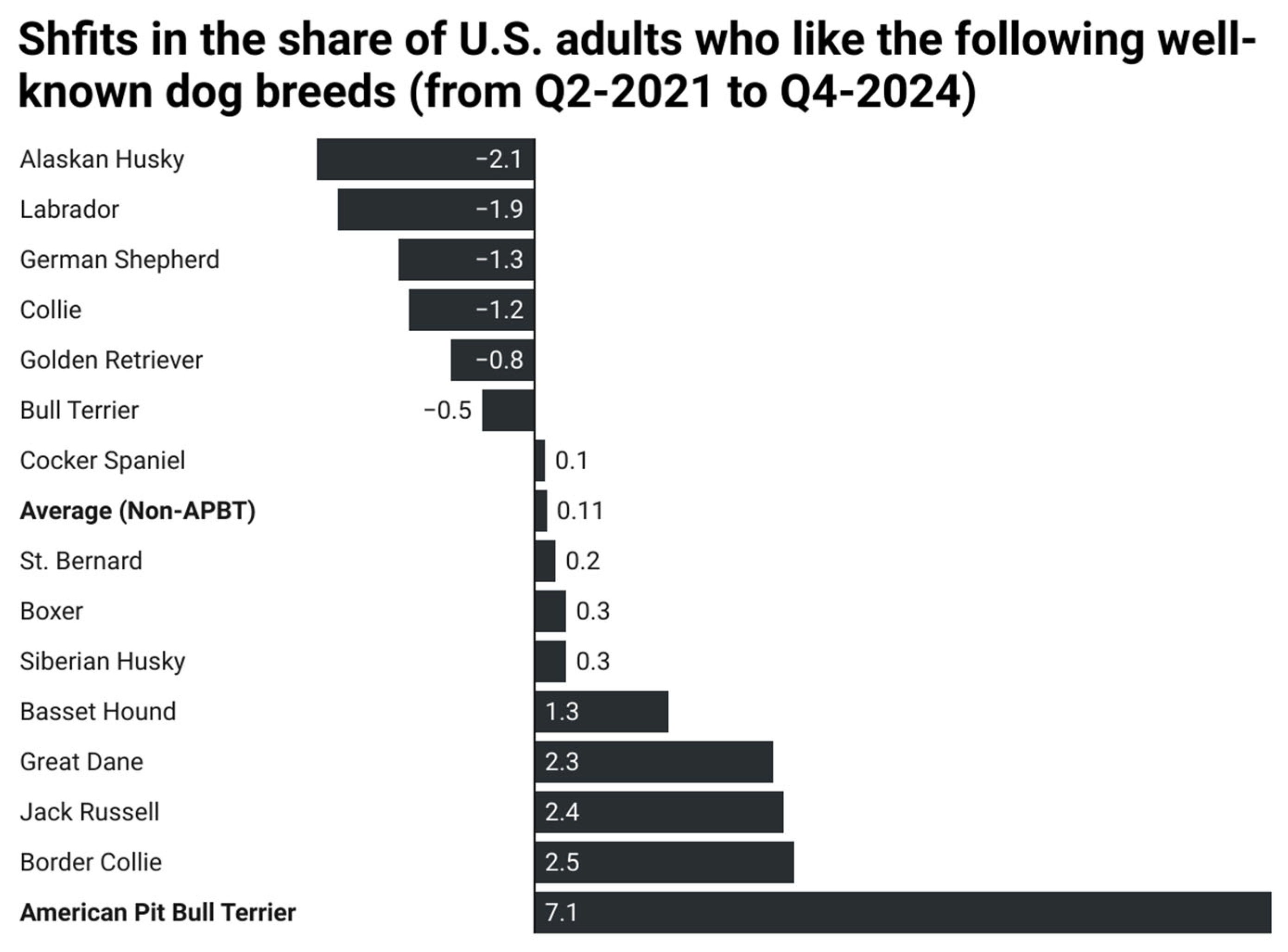 Animals 15 02083 g003