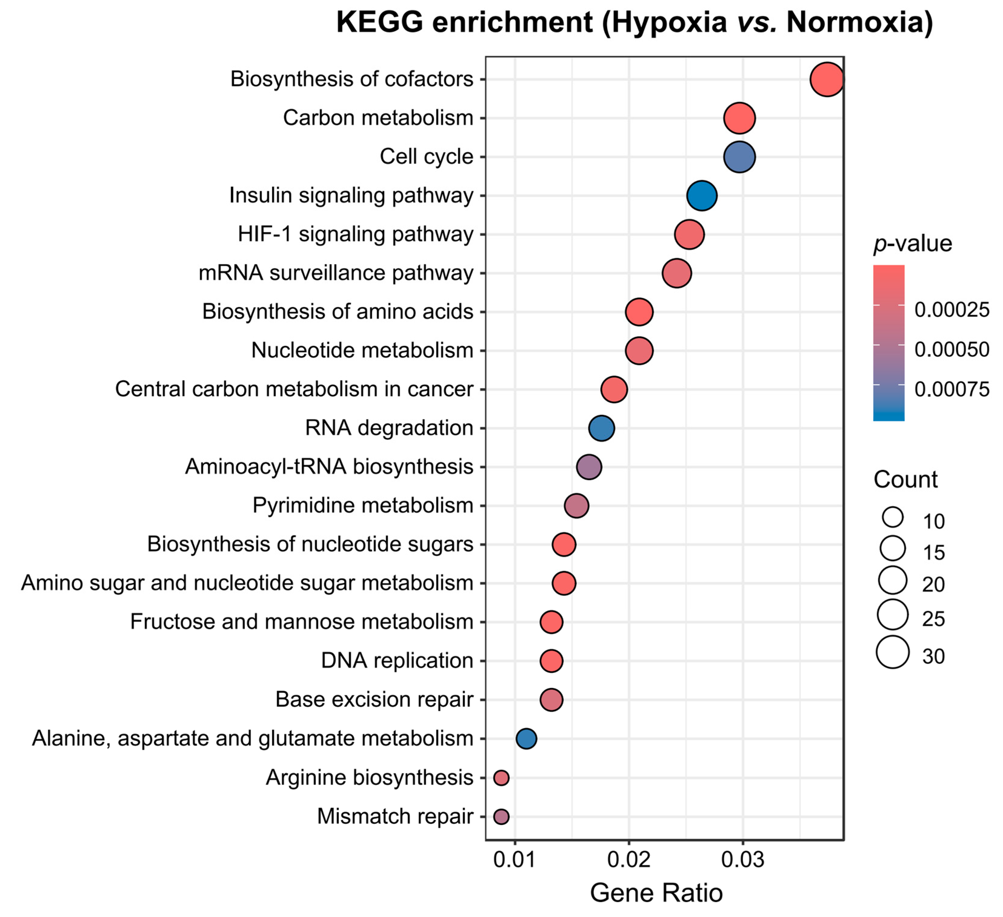 Animals 15 02084 g006