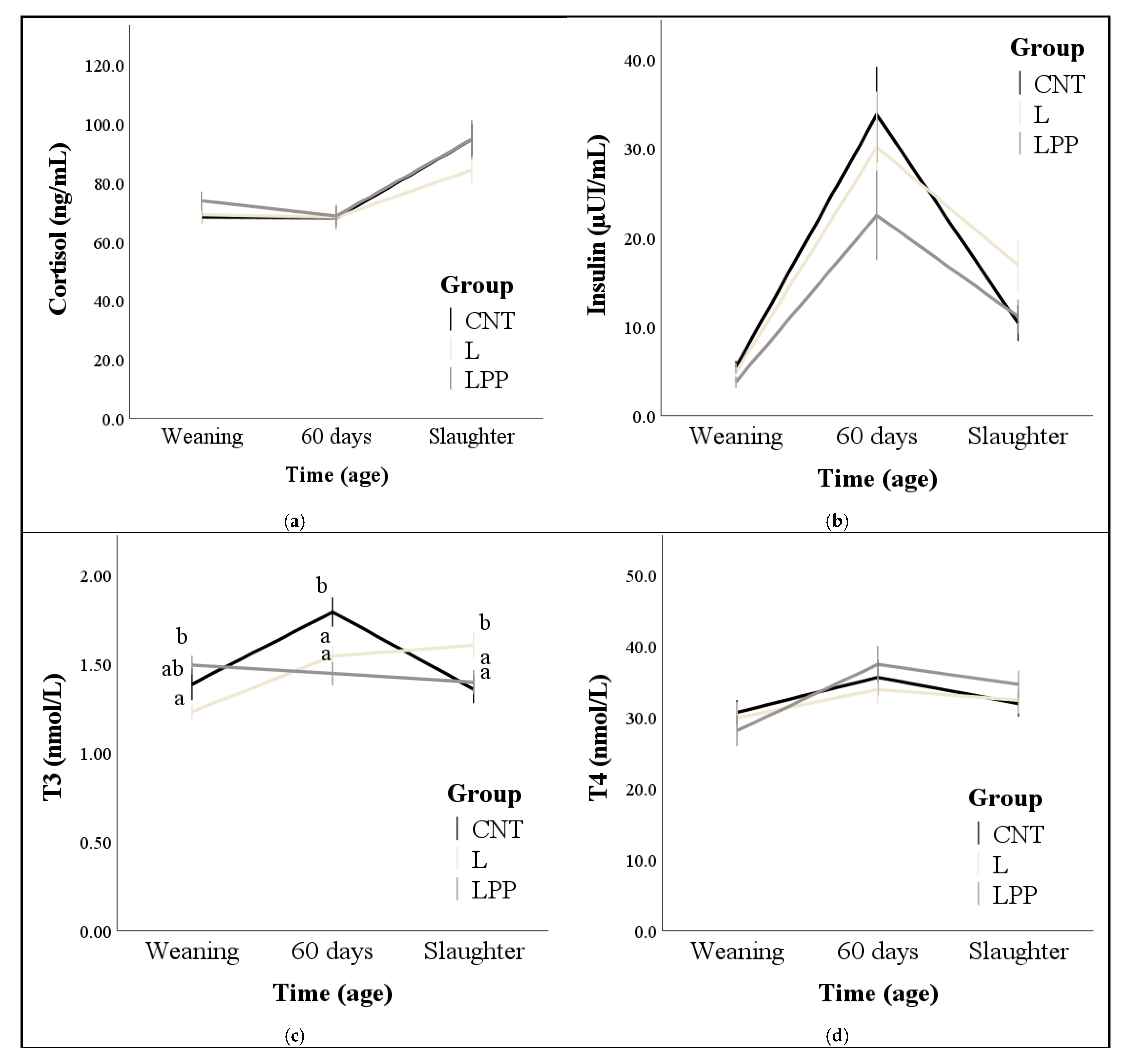 Animals 15 02085 g001a Animals 15 02085 g001a