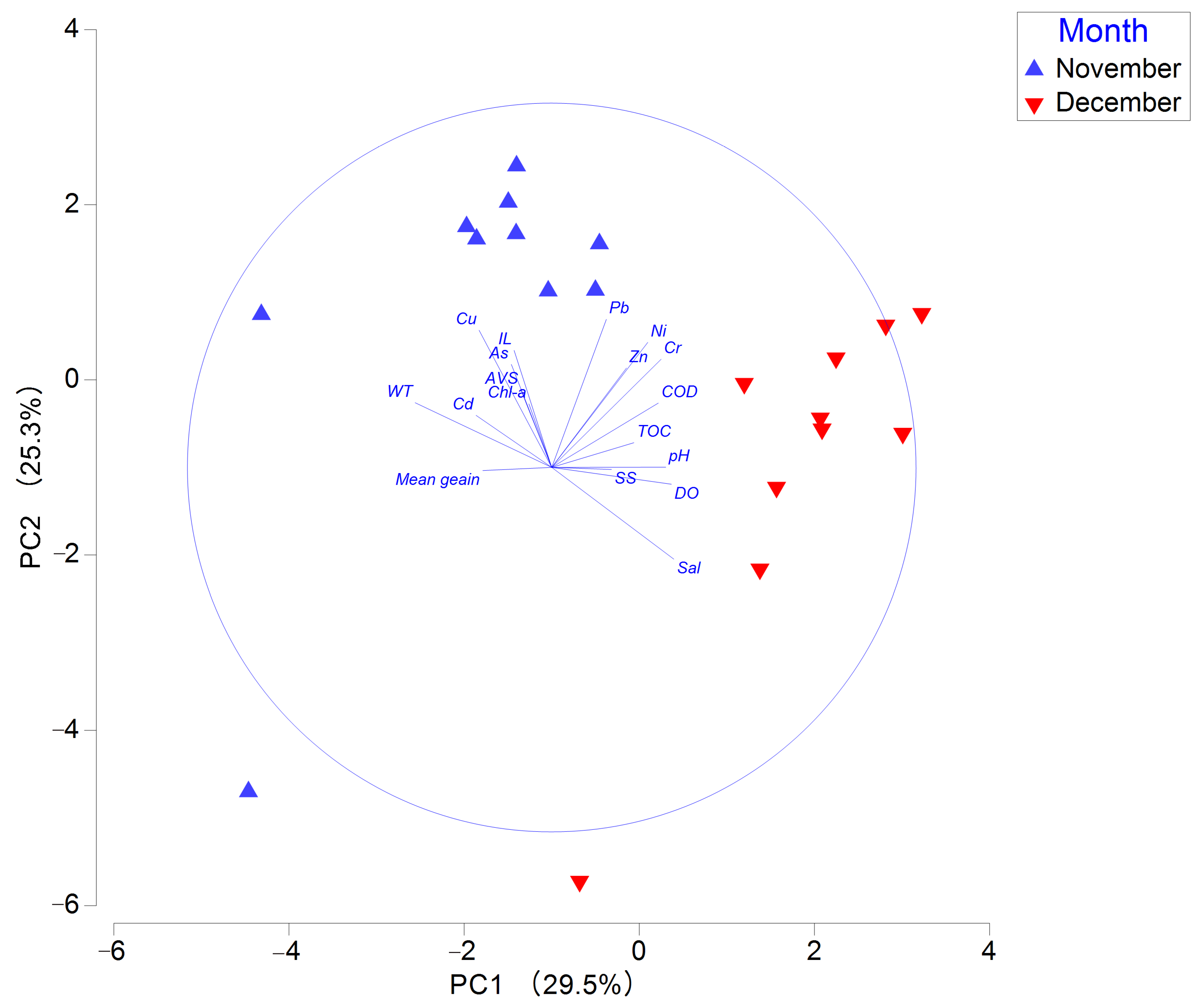 Animals 15 02086 g002