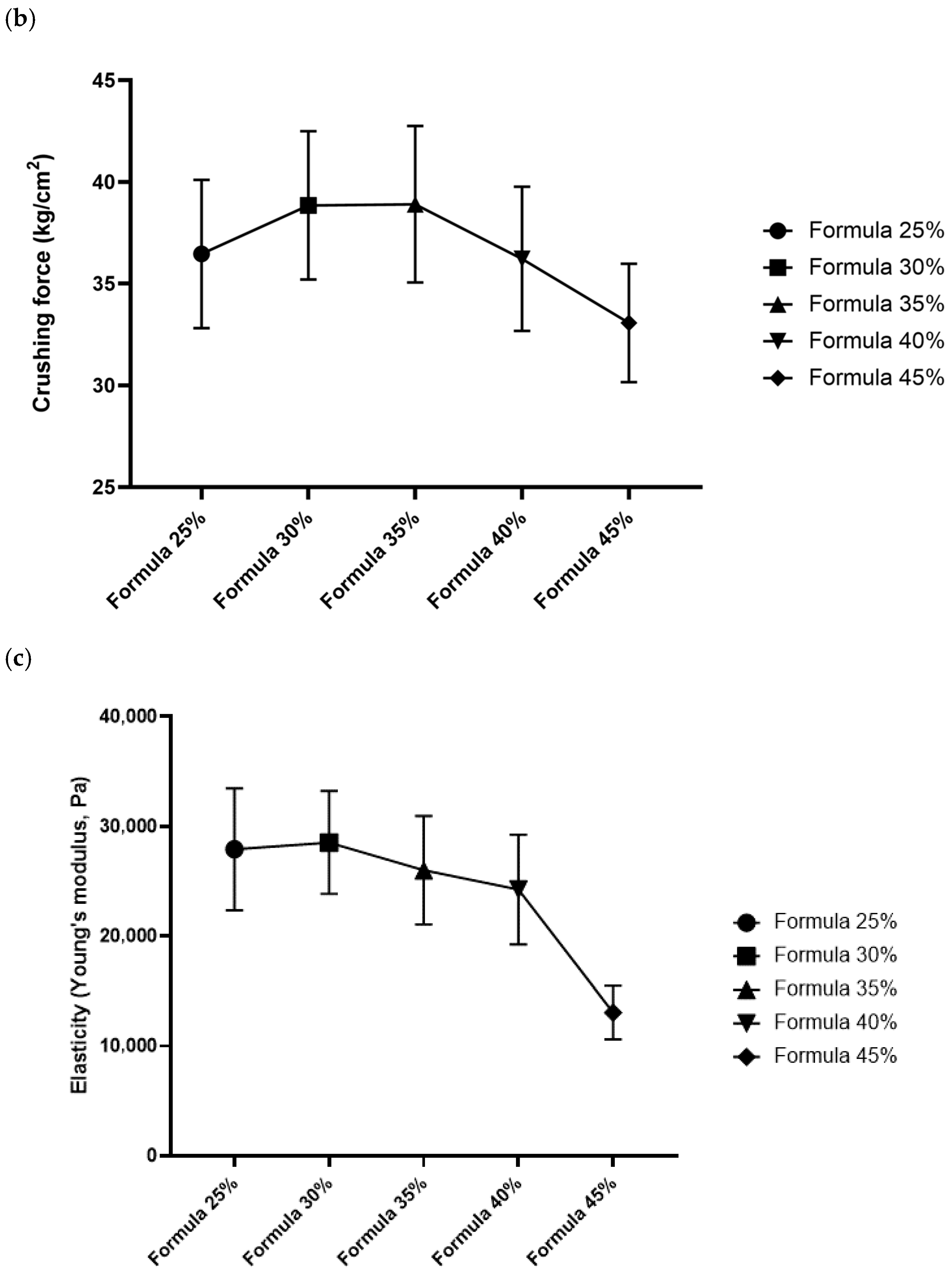 Animals 15 02087 g001b