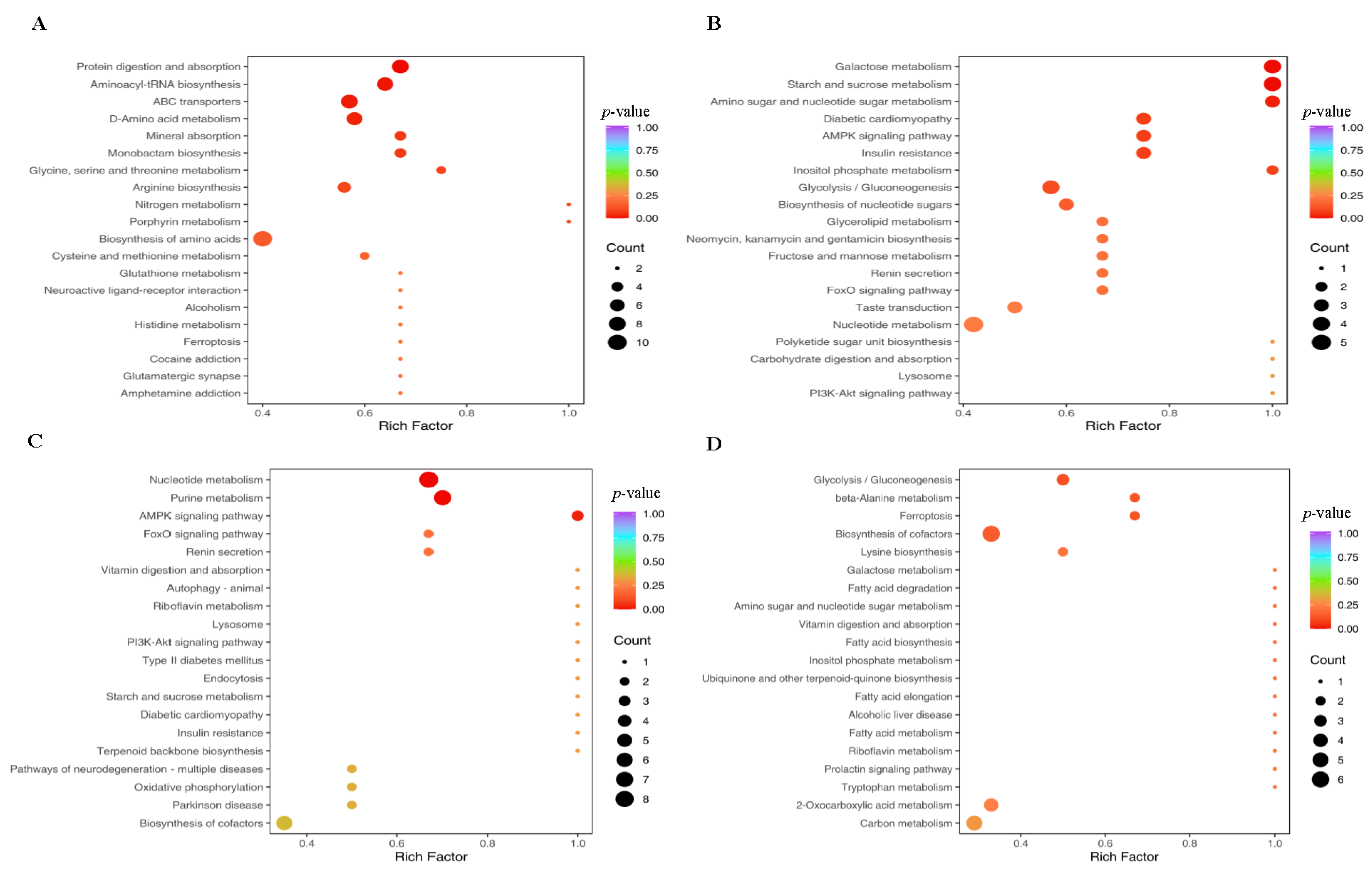 Animals 15 02088 g006