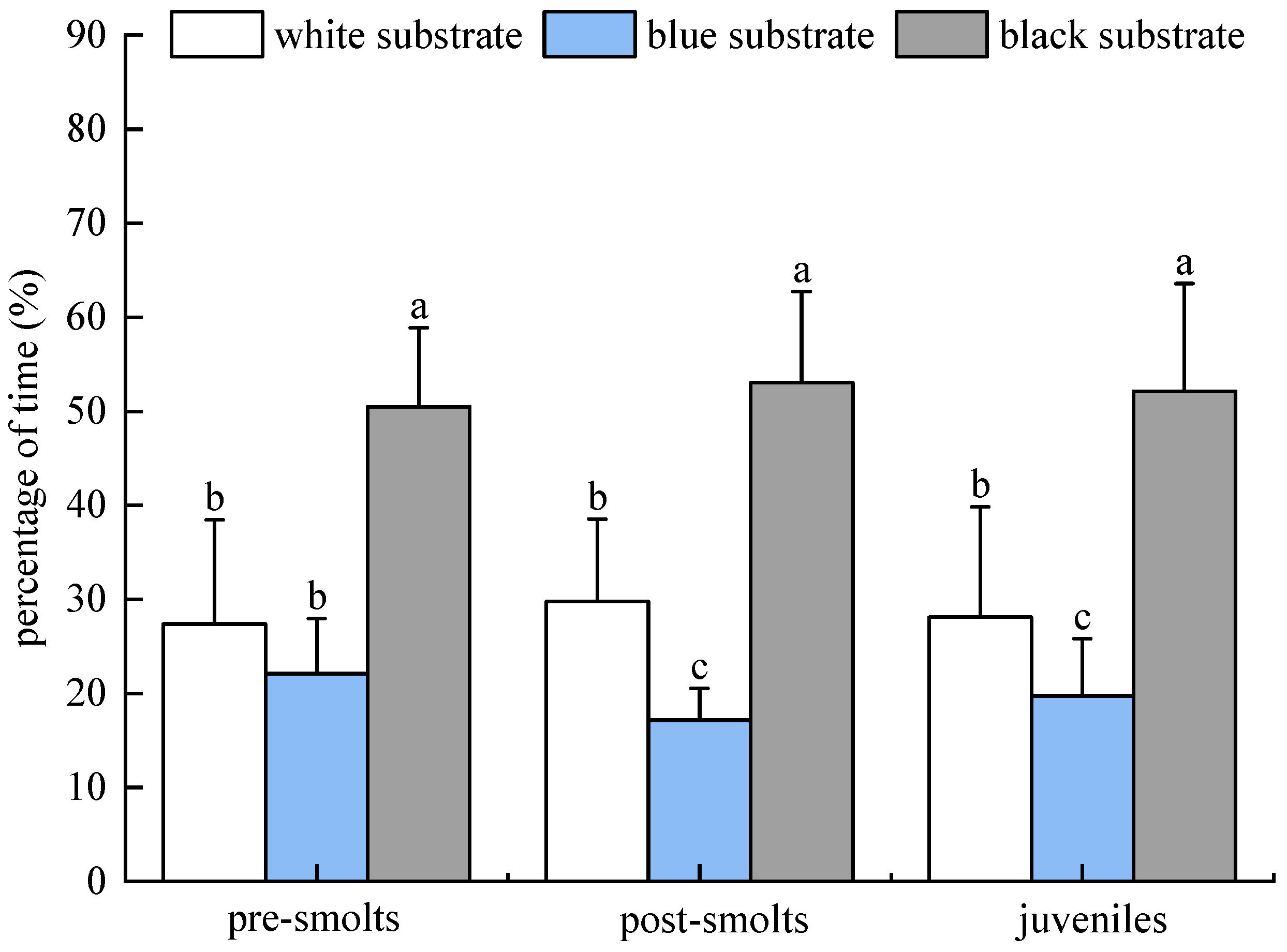 Animals 15 02089 g005