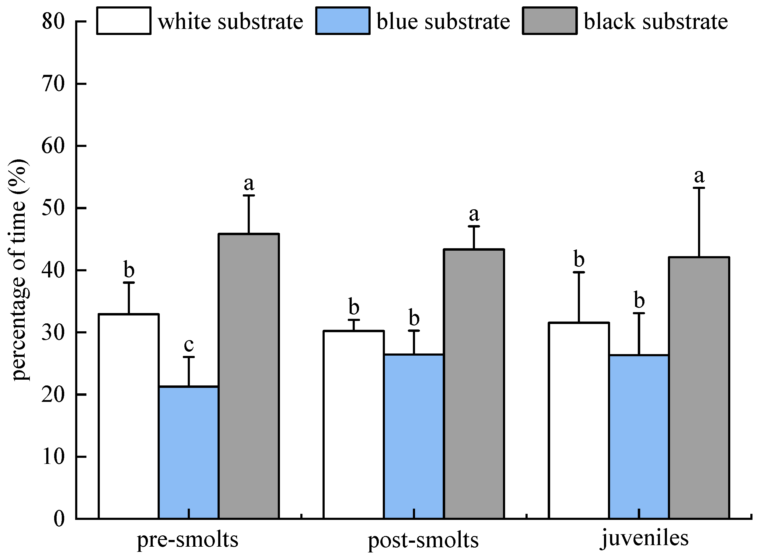 Animals 15 02089 g006