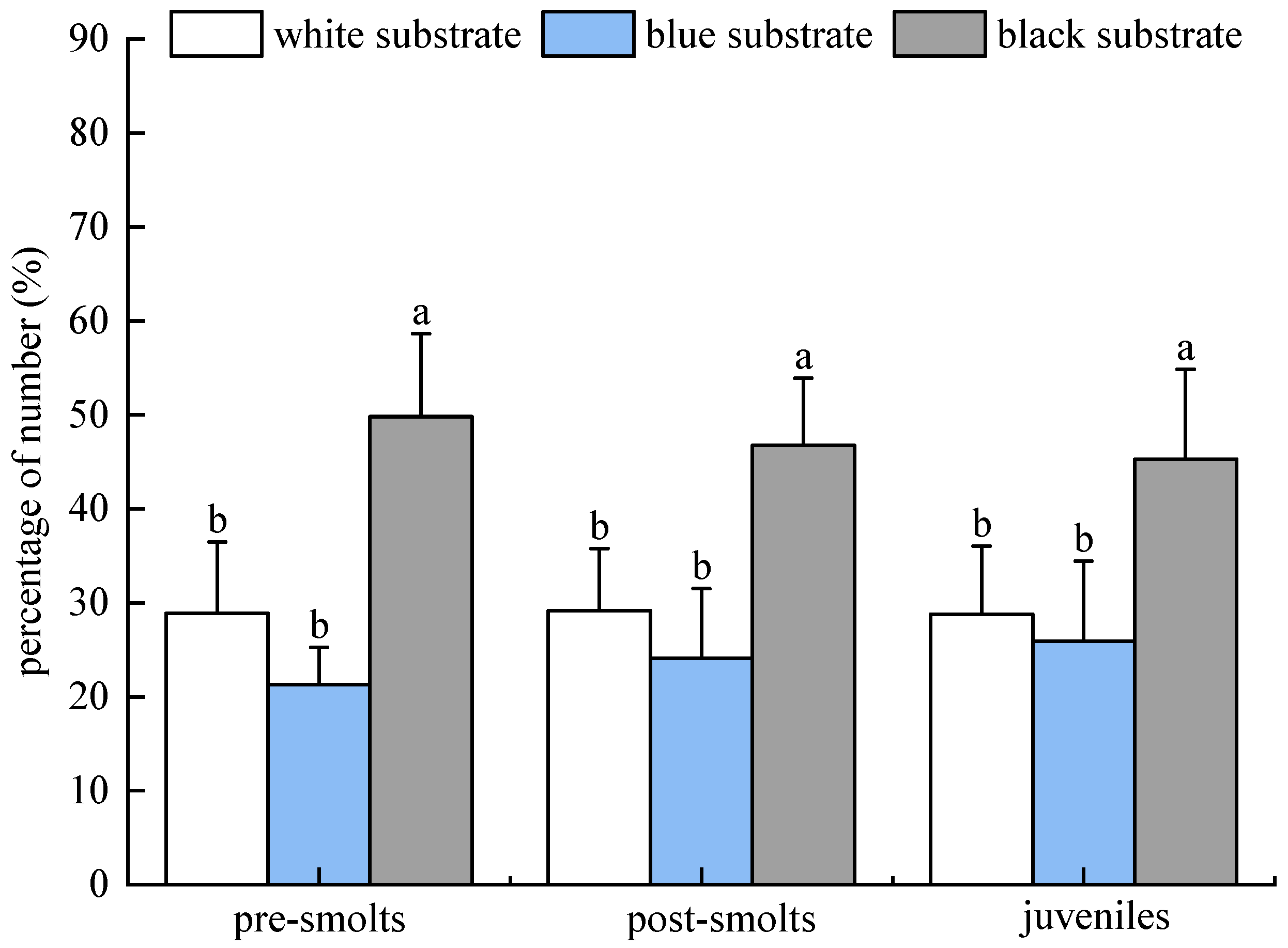 Animals 15 02089 g007