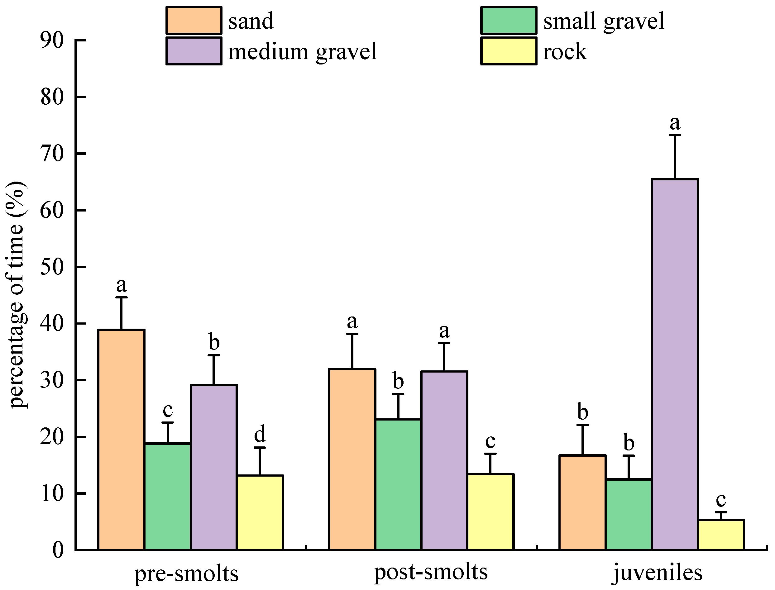 Animals 15 02089 g009
