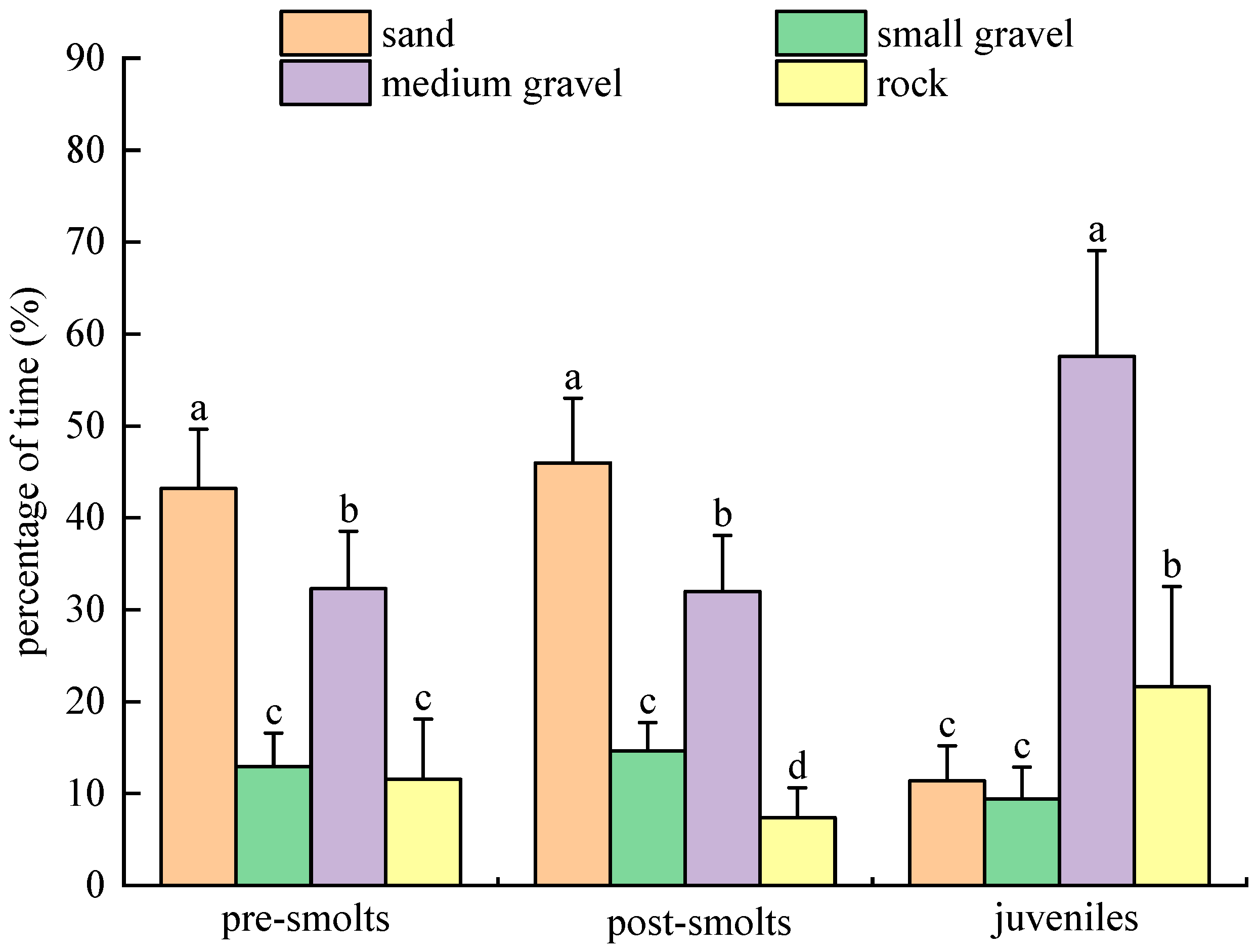 Animals 15 02089 g010