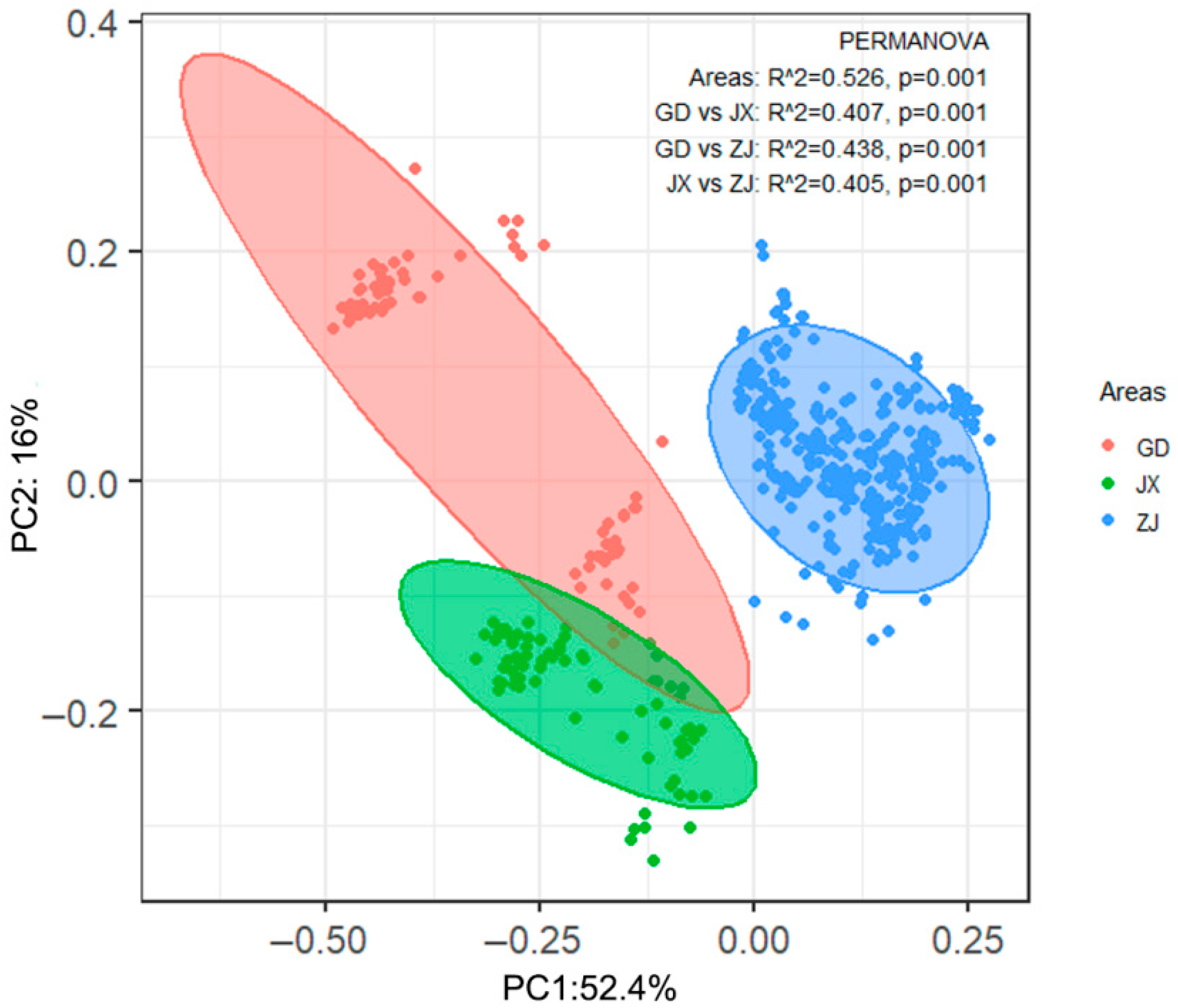 Animals 15 02093 g007