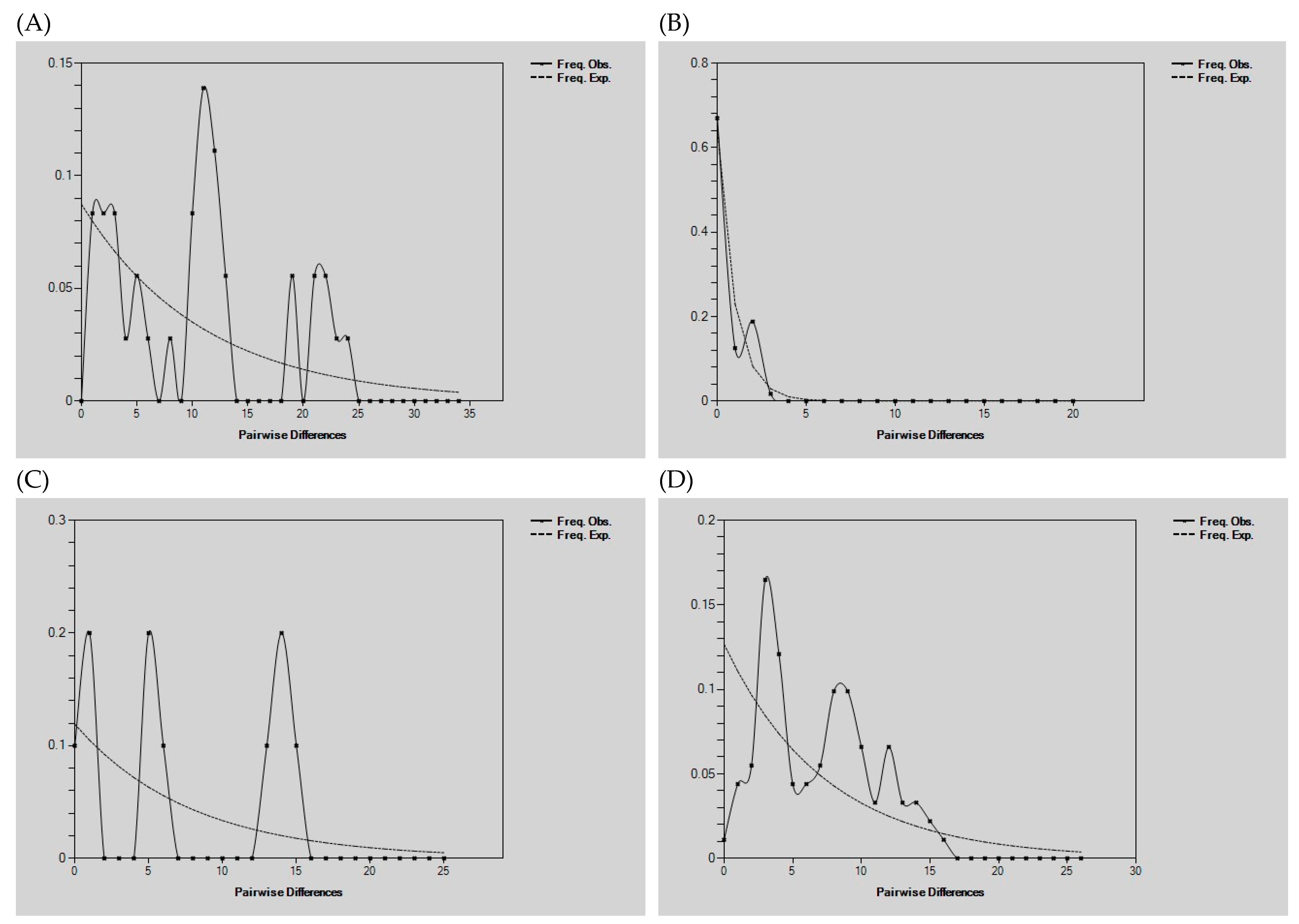 Animals 15 02096 g004