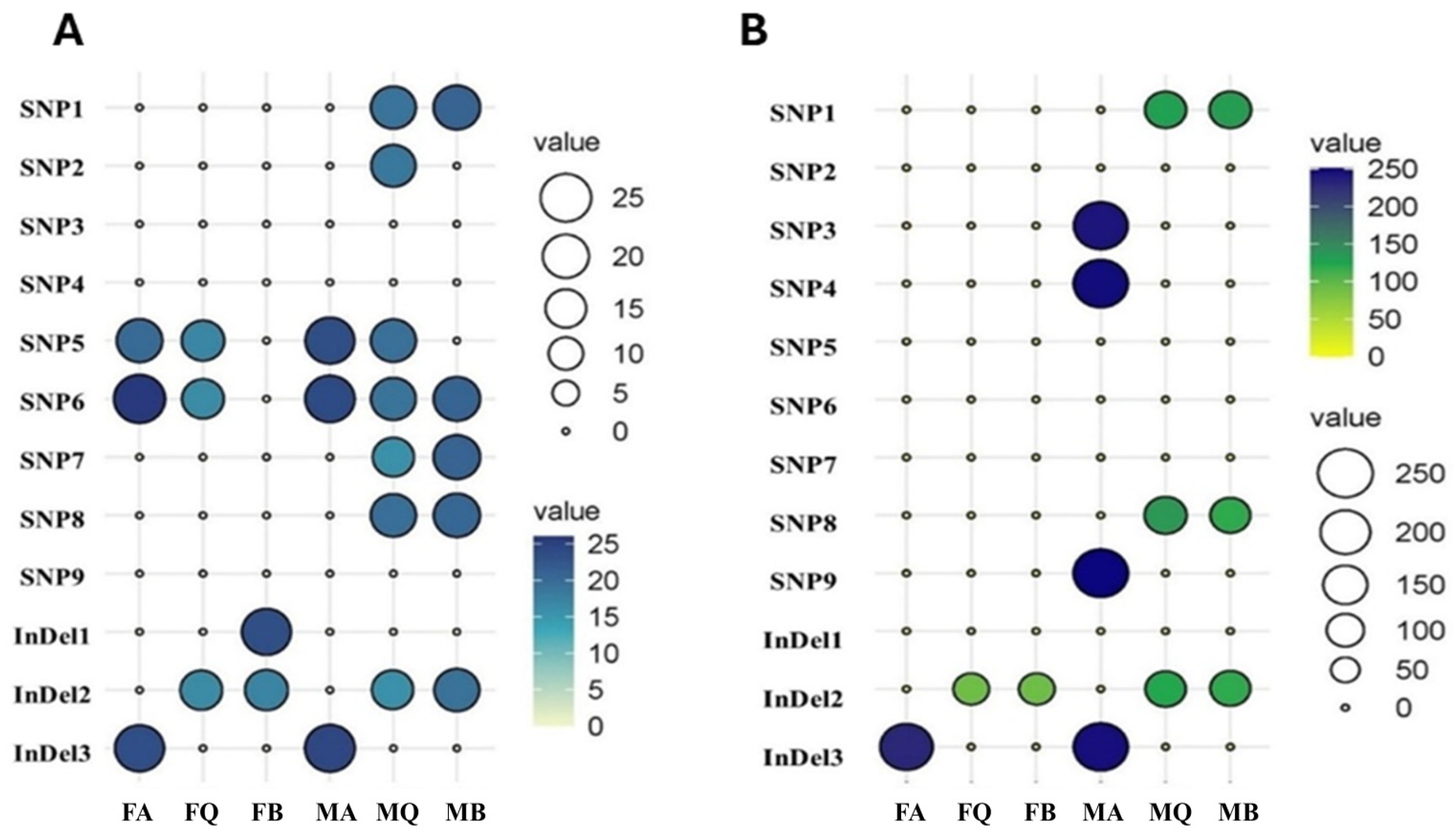 Animals 15 02097 g007