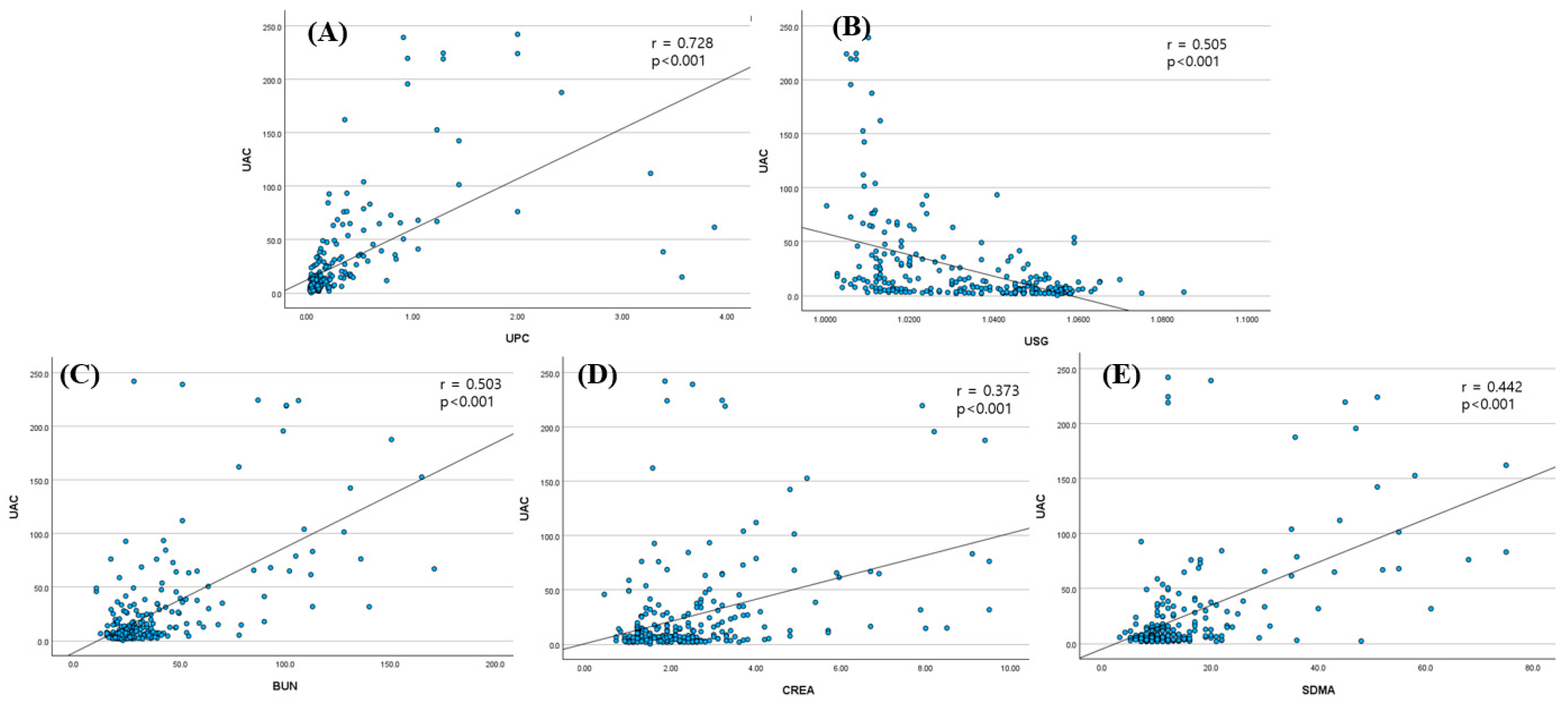 Animals 15 02098 g001