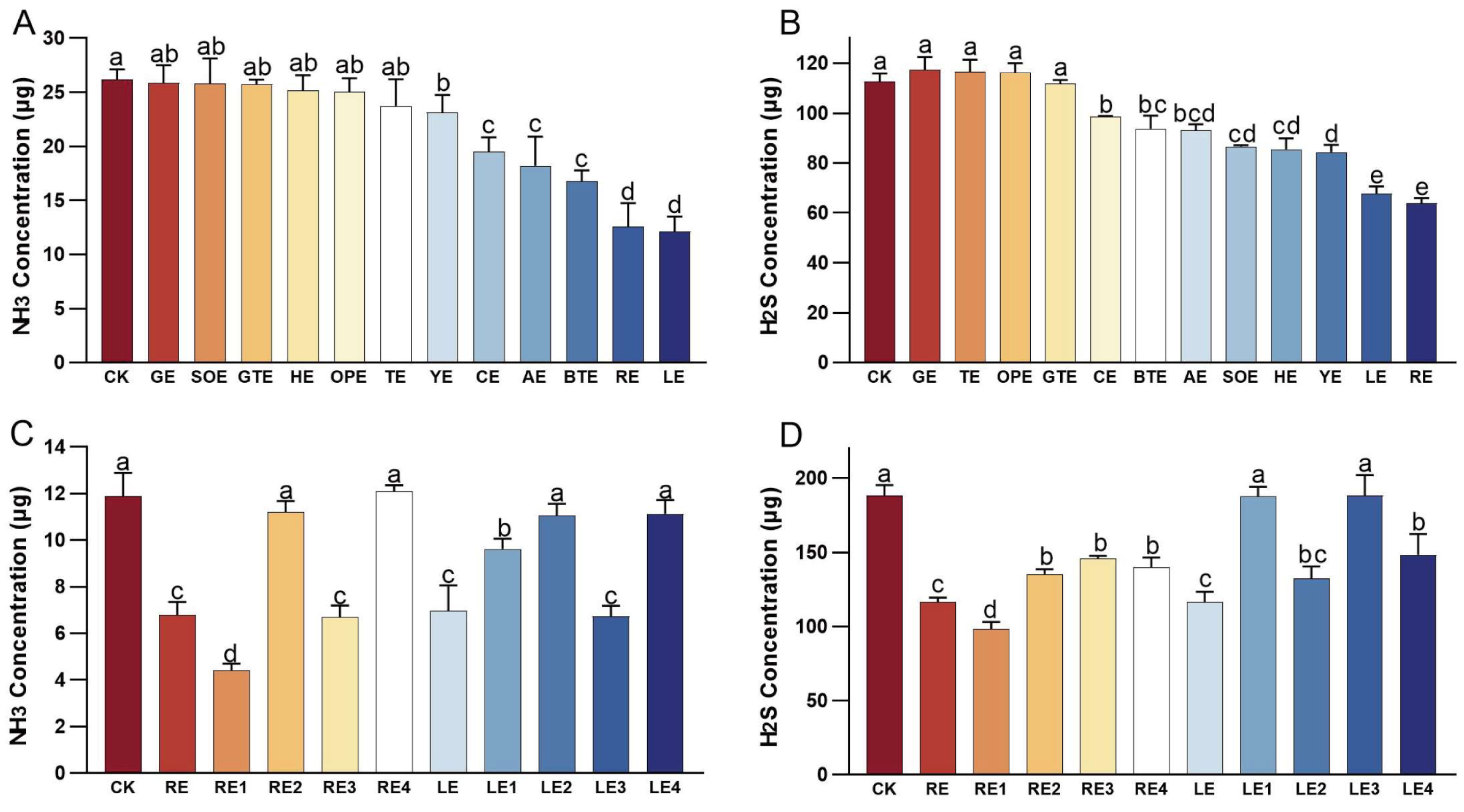 Animals 15 02101 g001
