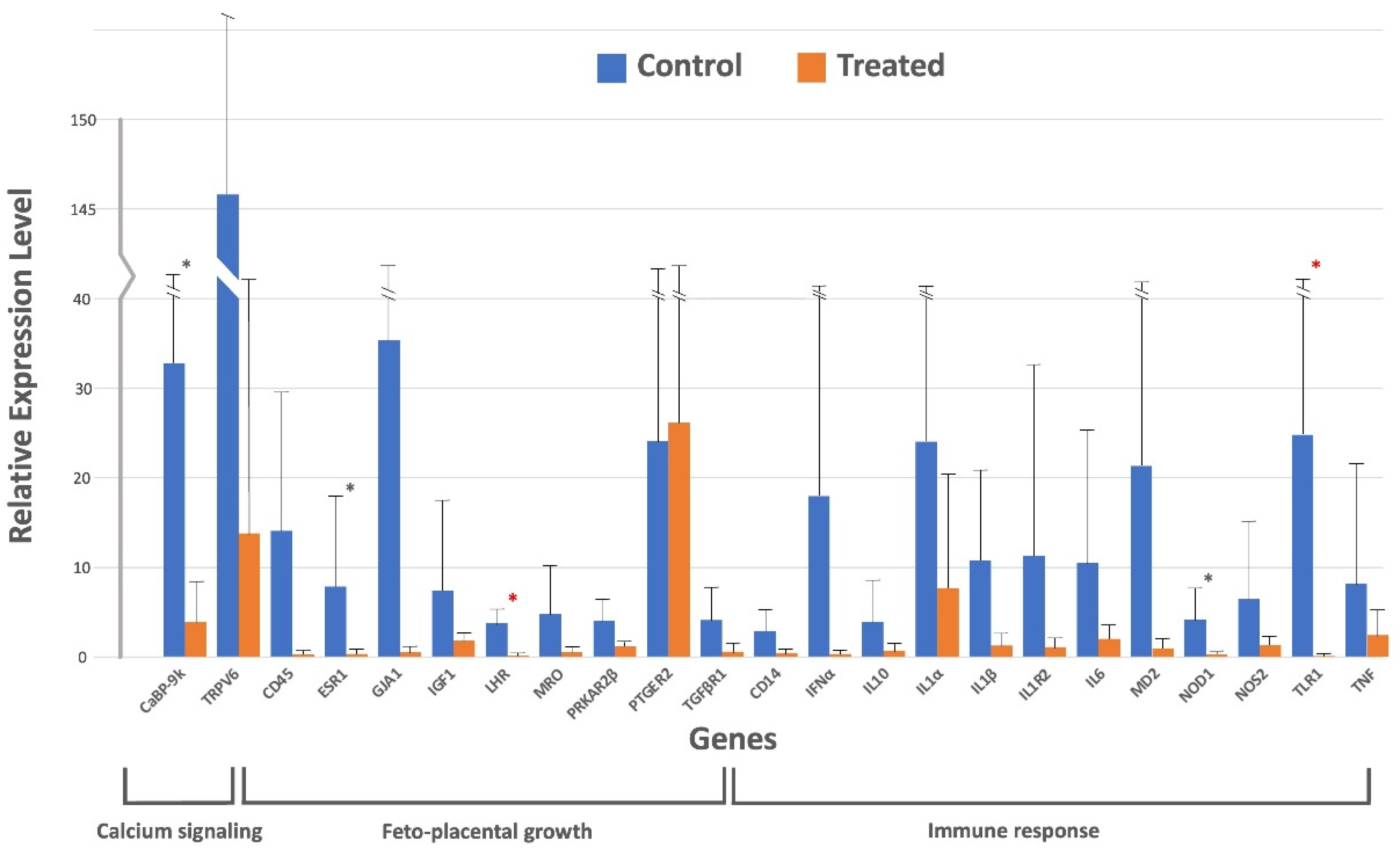 Animals 15 02103 g001