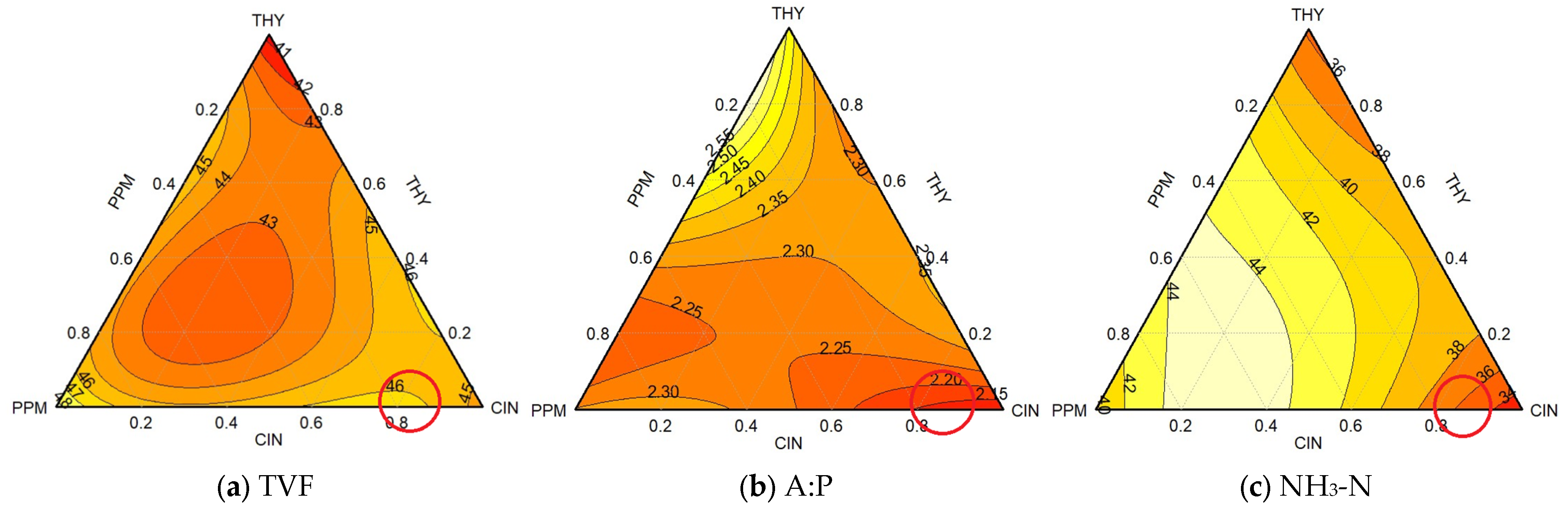 Animals 15 02105 g002