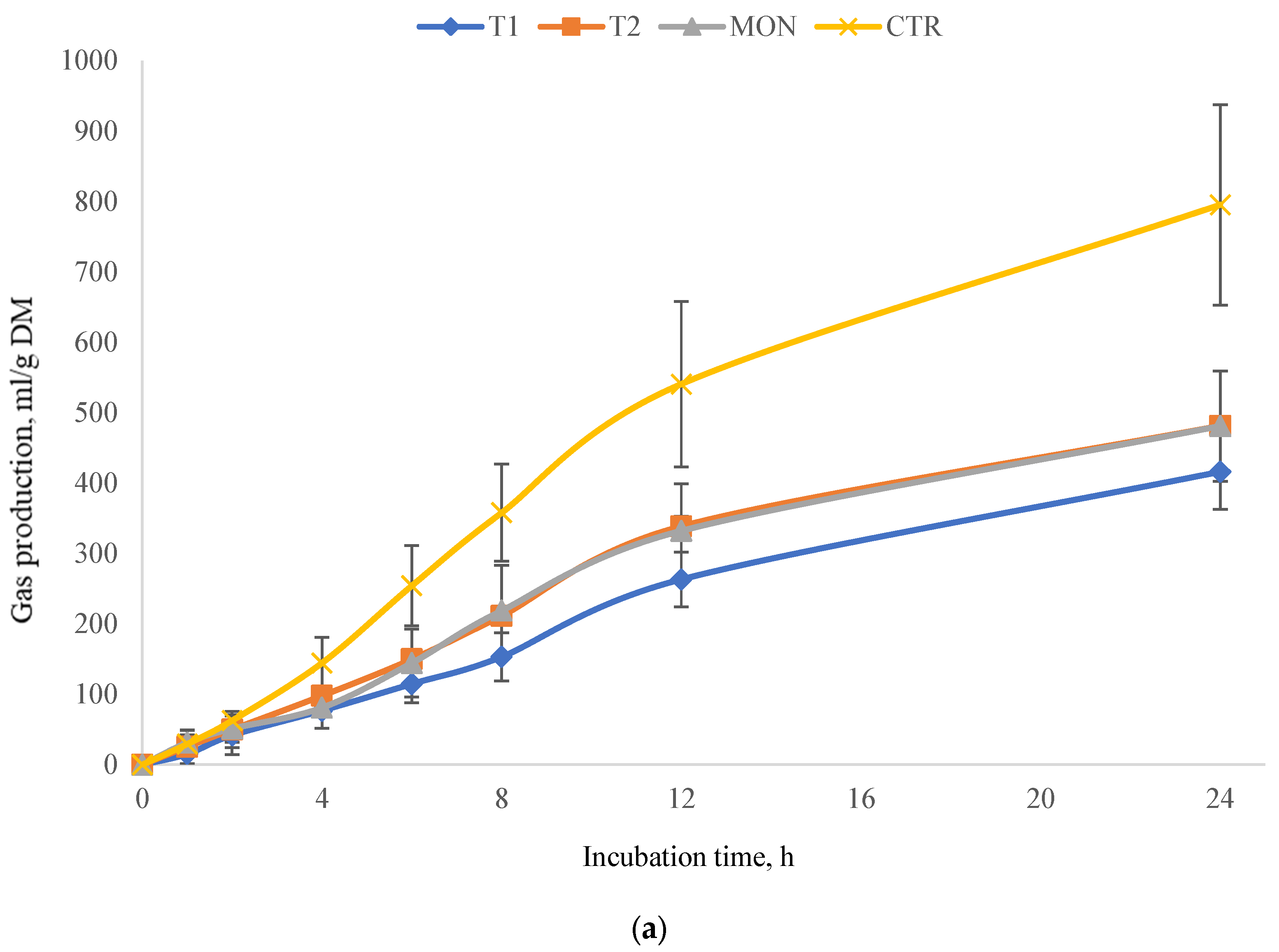 Animals 15 02105 g004a