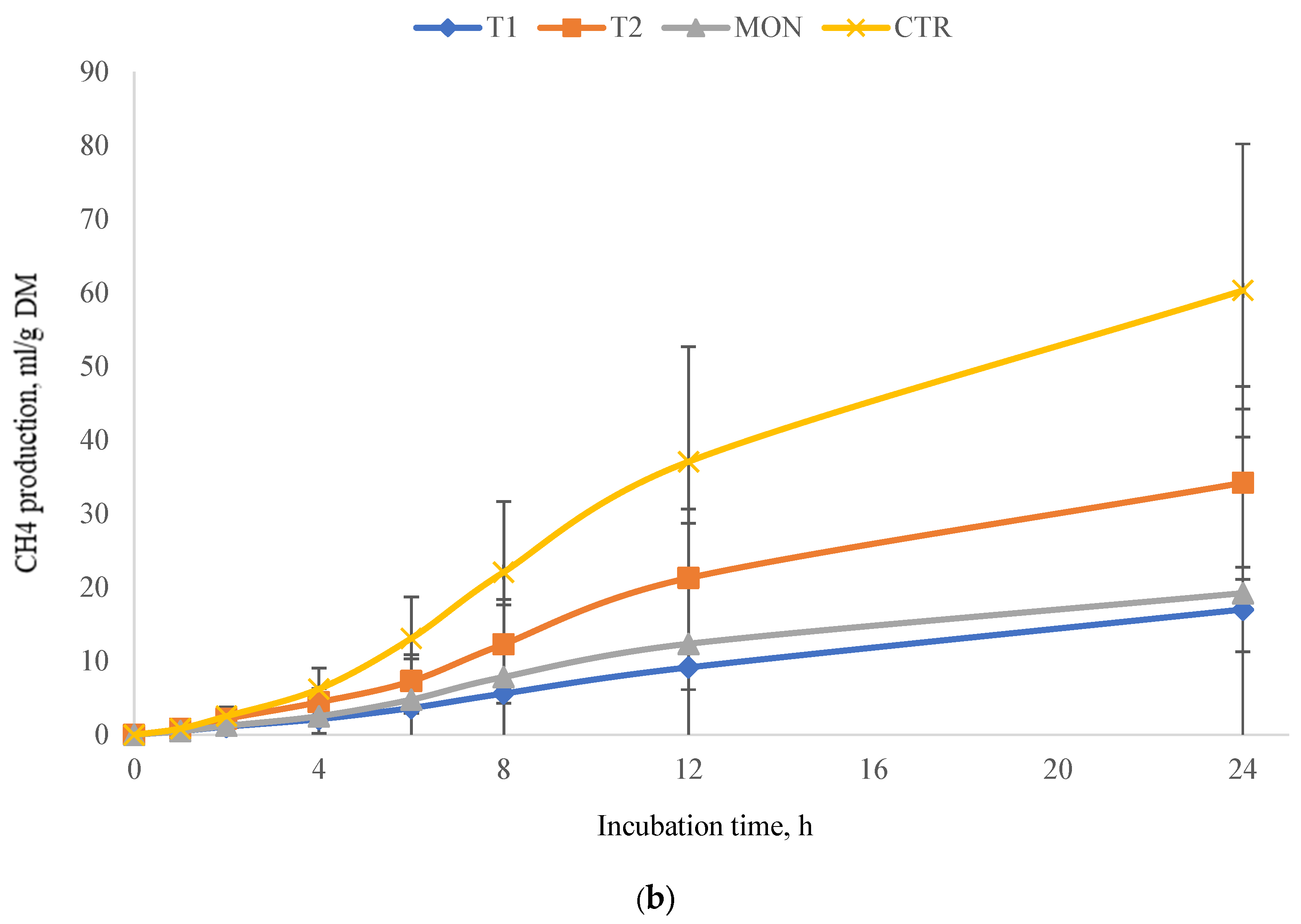 Animals 15 02105 g004b