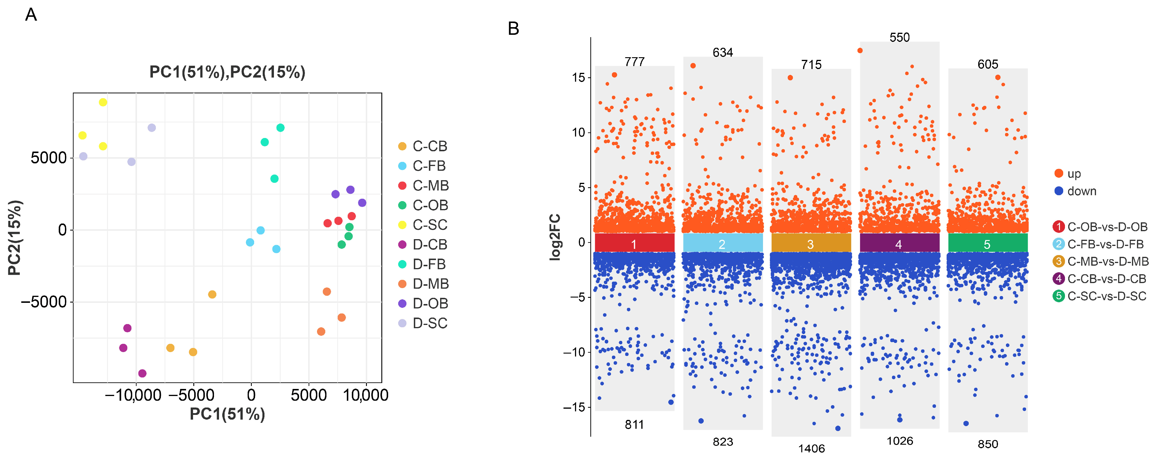 Animals 15 02107 g001