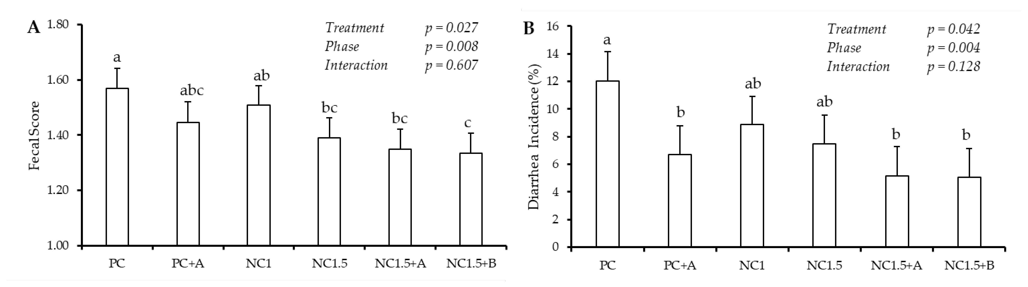 Animals 15 02109 g001