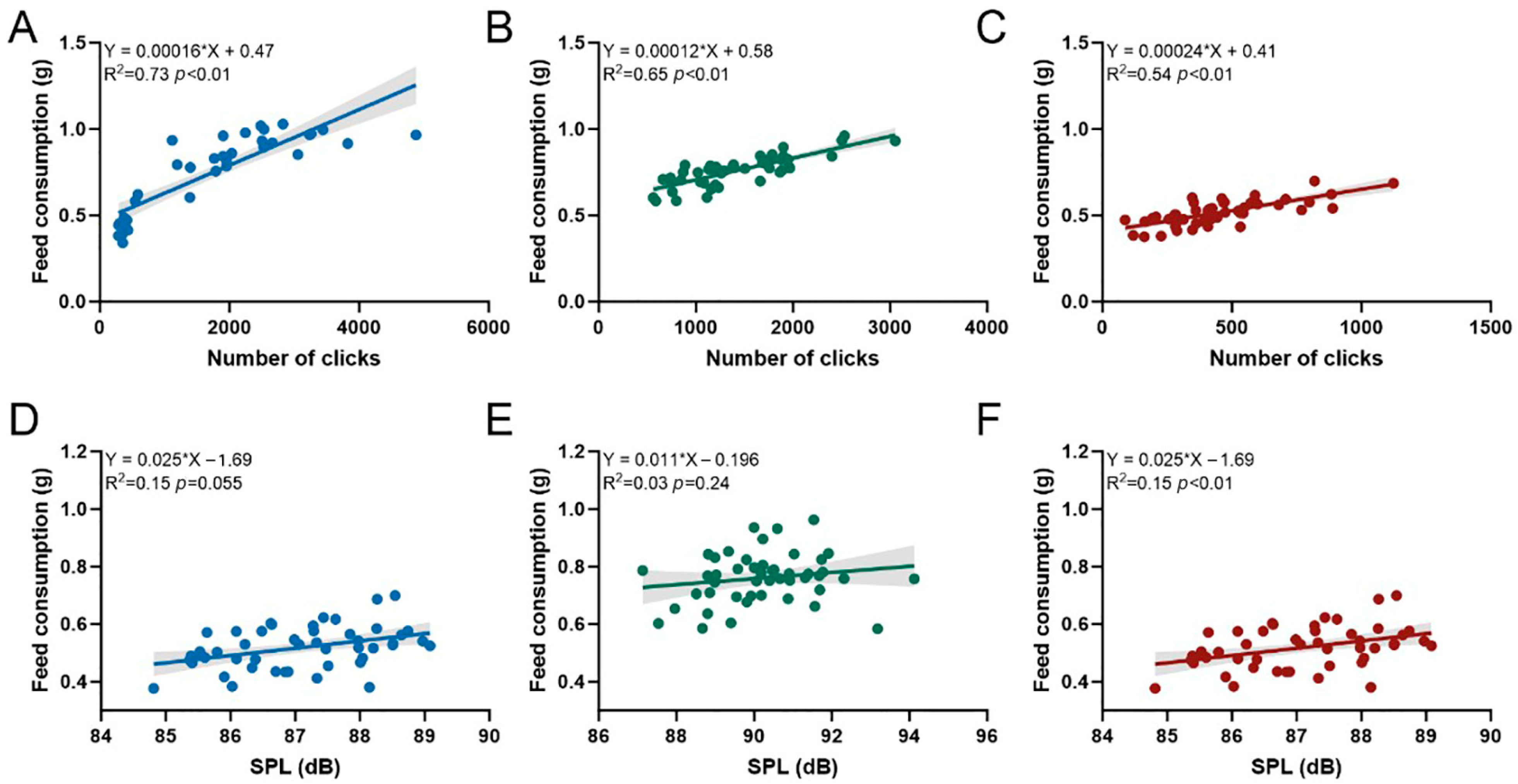 Animals 15 02113 g002