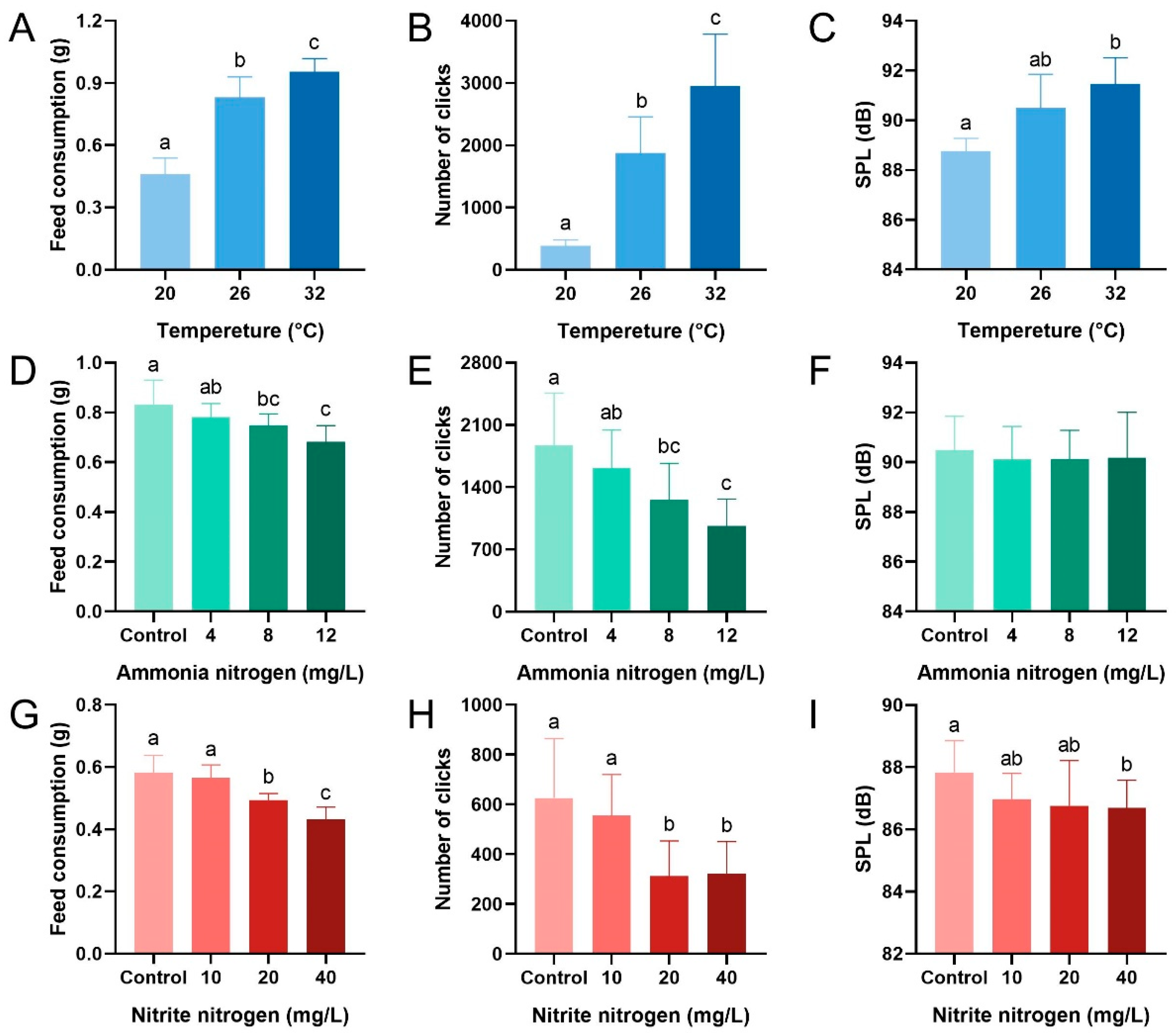 Animals 15 02113 g003