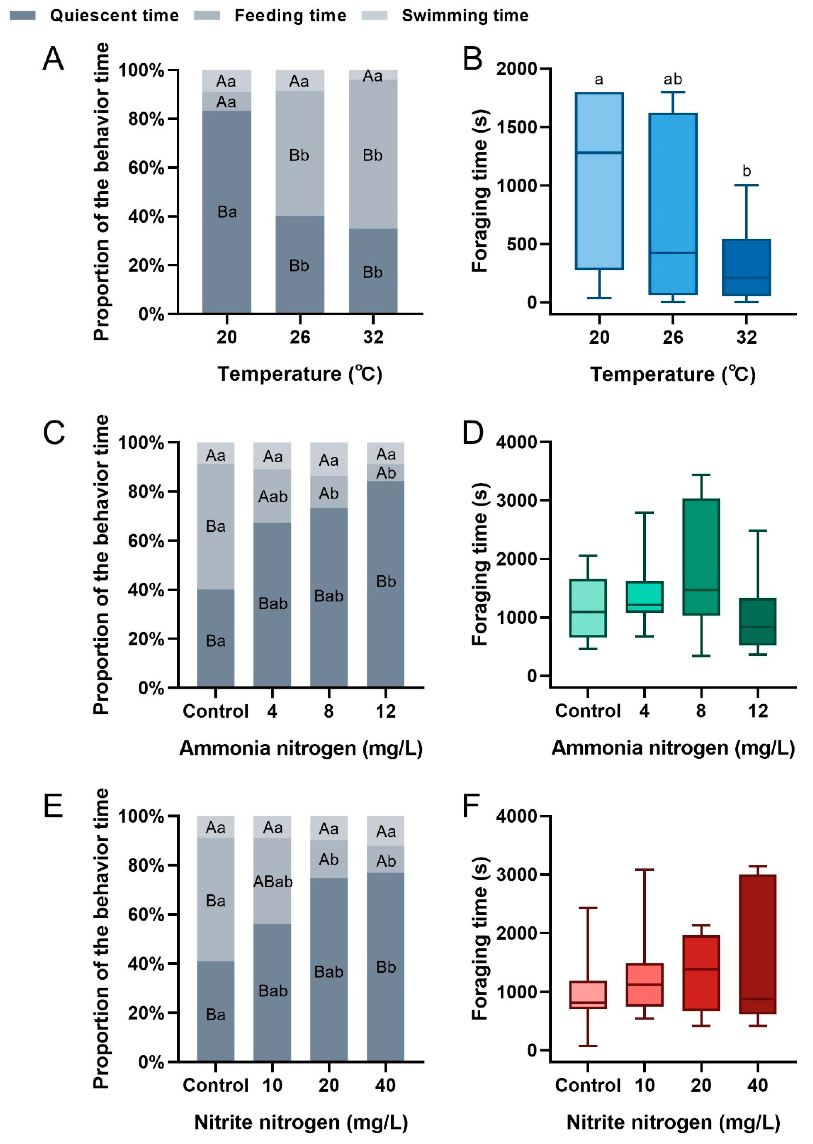 Animals 15 02113 g004