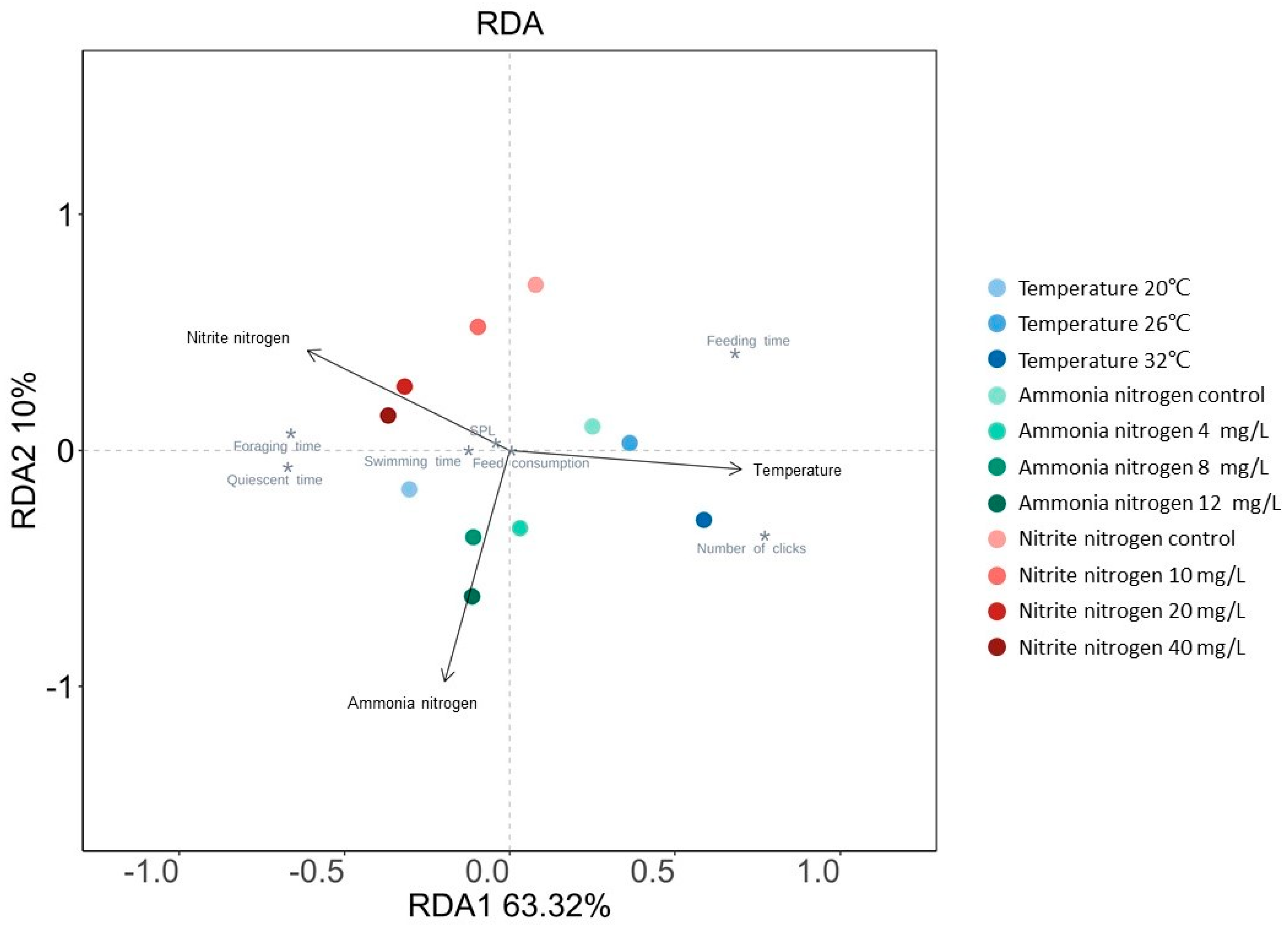 Animals 15 02113 g006