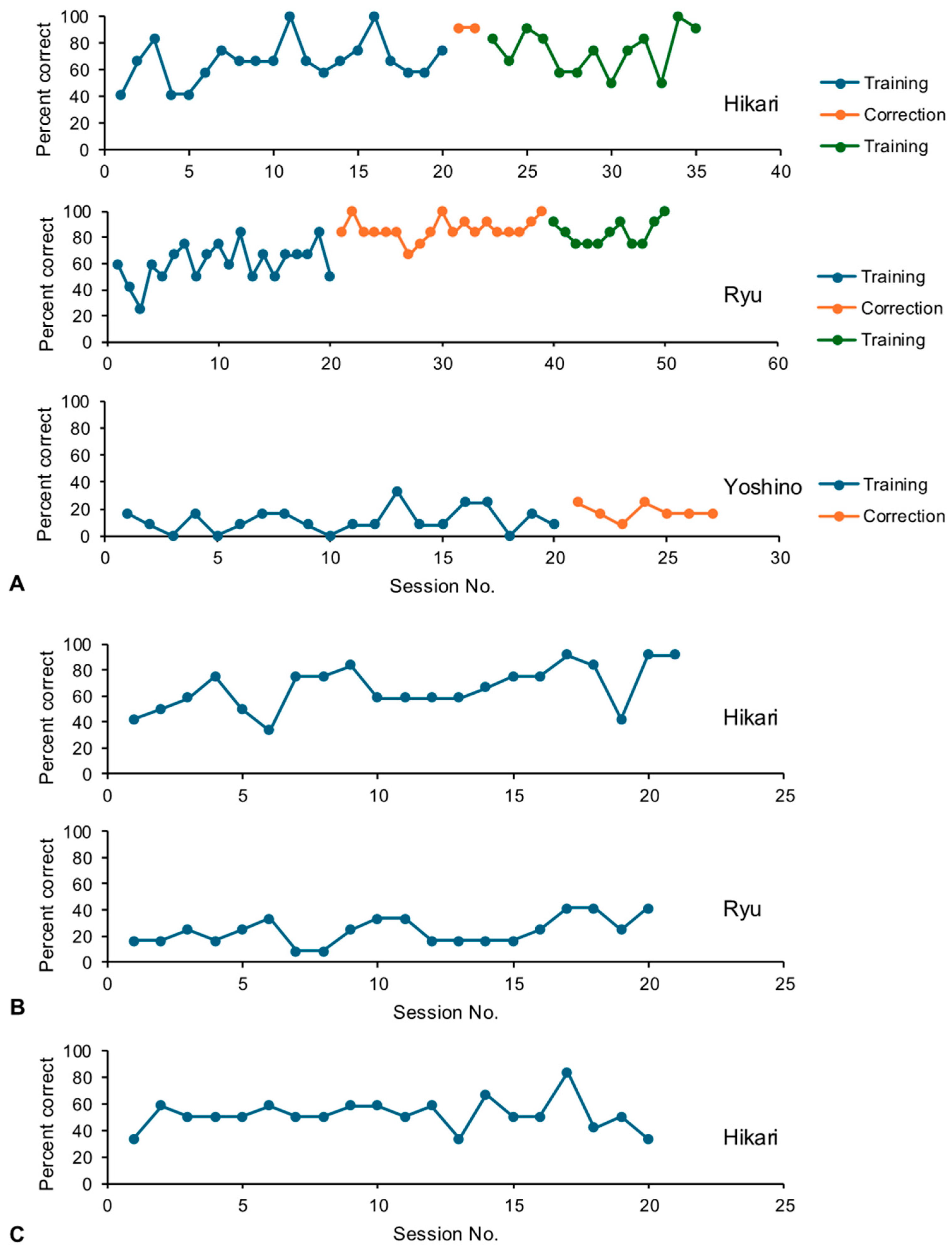 Animals 15 02115 g004