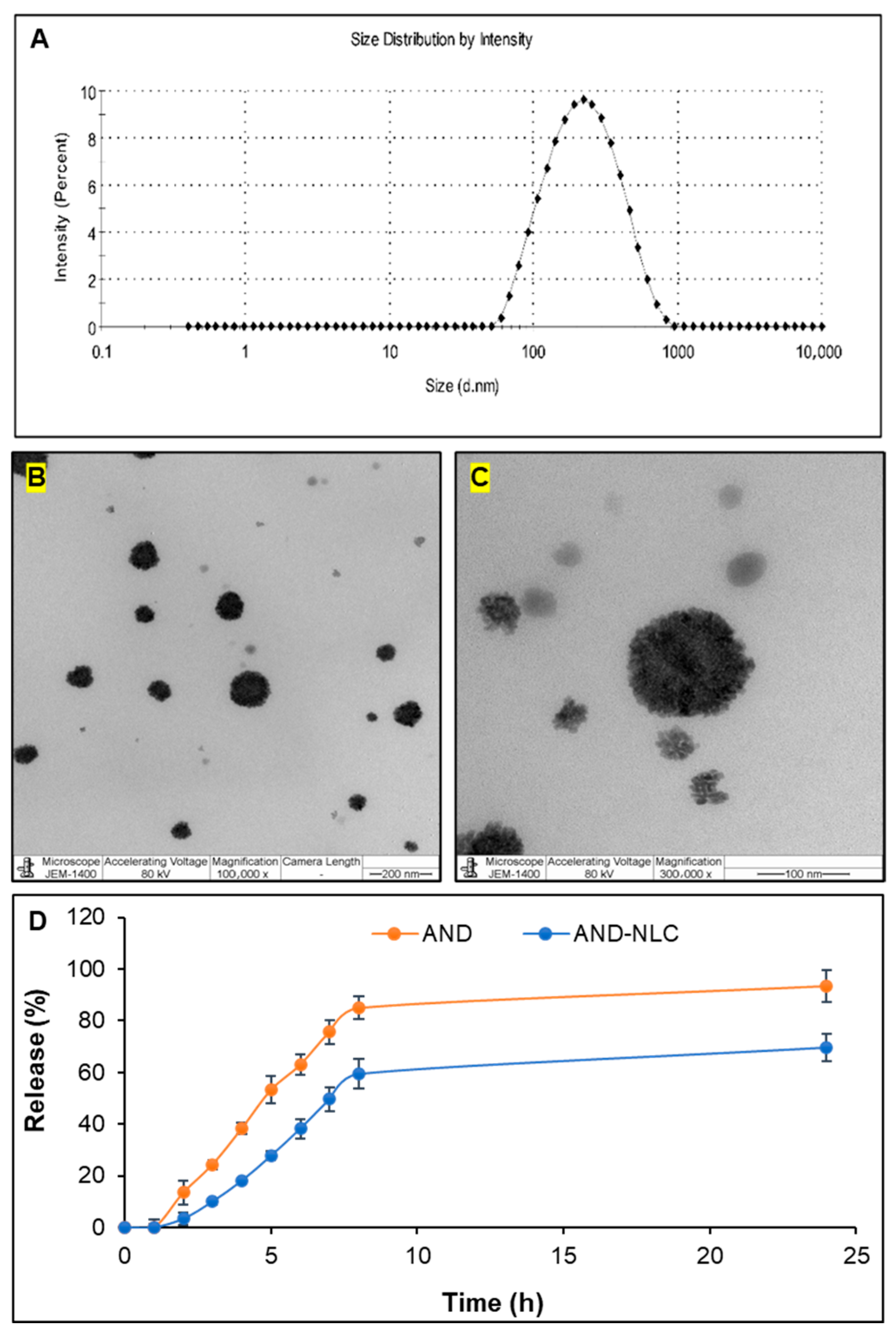 Animals 15 02117 g001 Animals 15 02117 g001