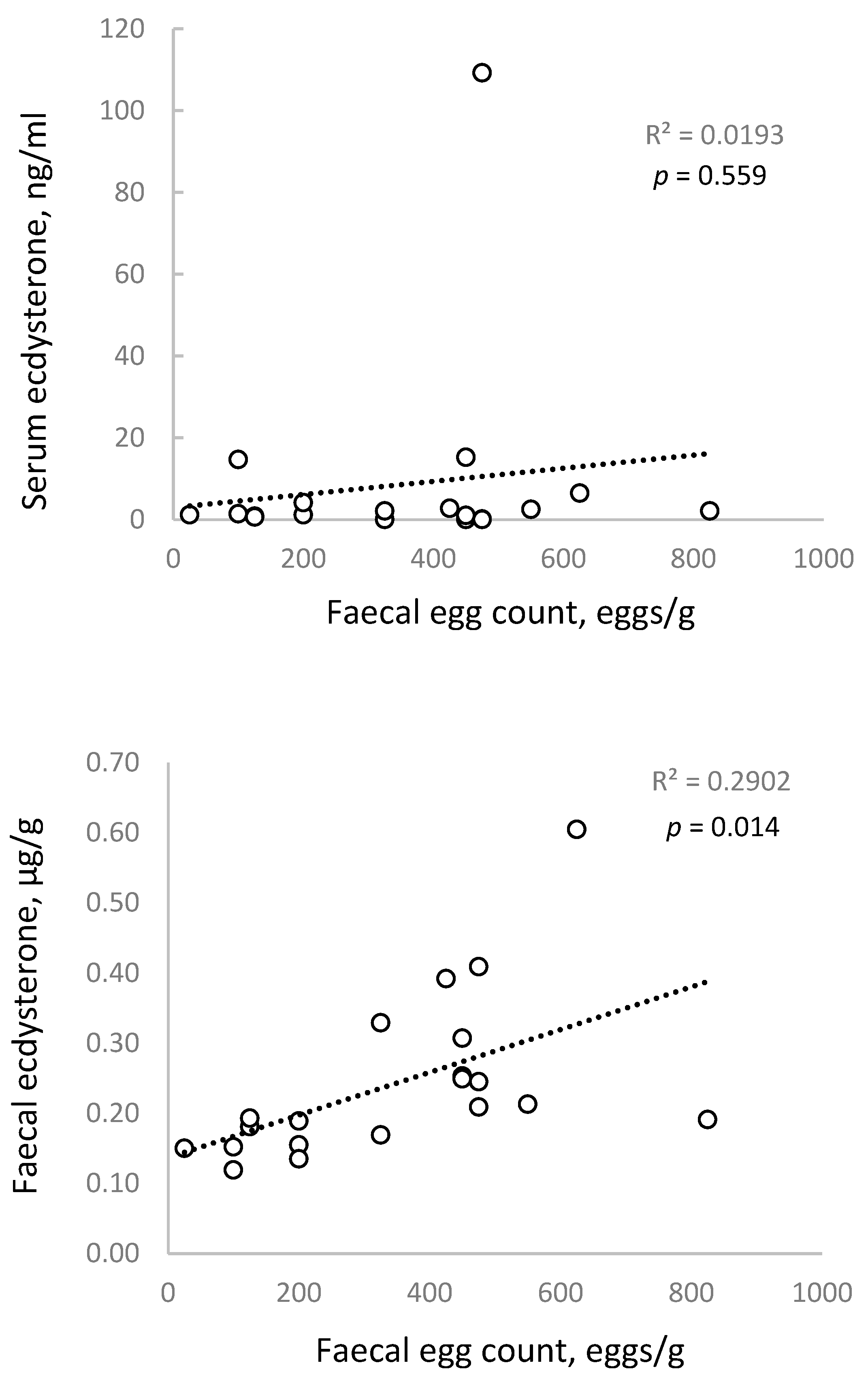 Animals 15 02120 g002