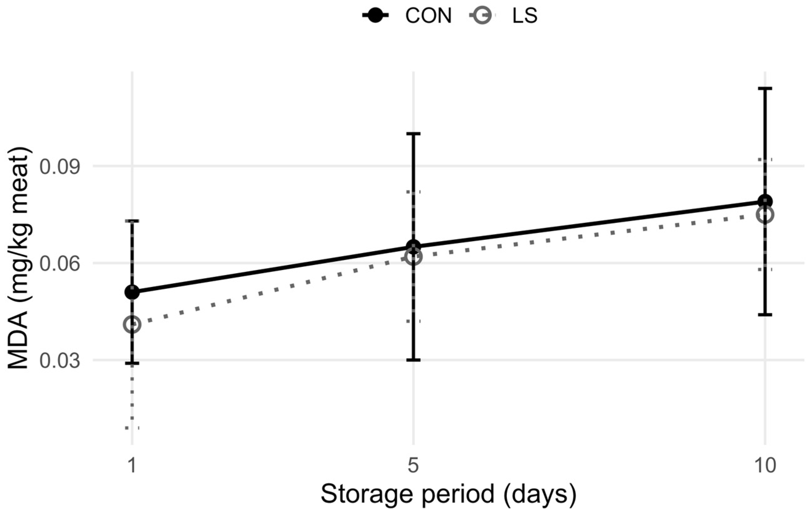 Animals 15 02123 g001